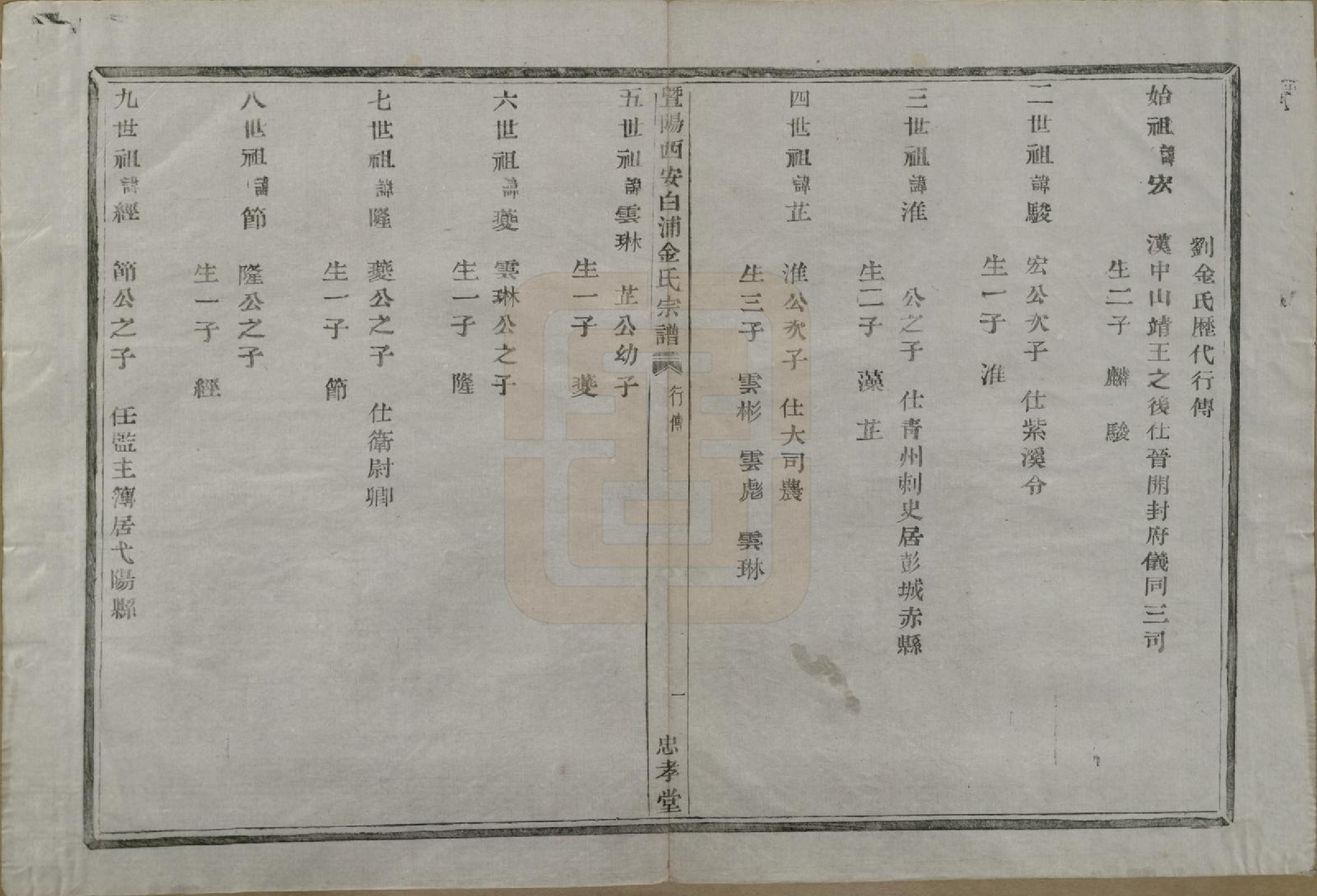 GTJP0730.金.浙江诸暨.暨阳西安白浦刘金氏宗谱八卷.清同治七年（1868）_005.pdf_第2页