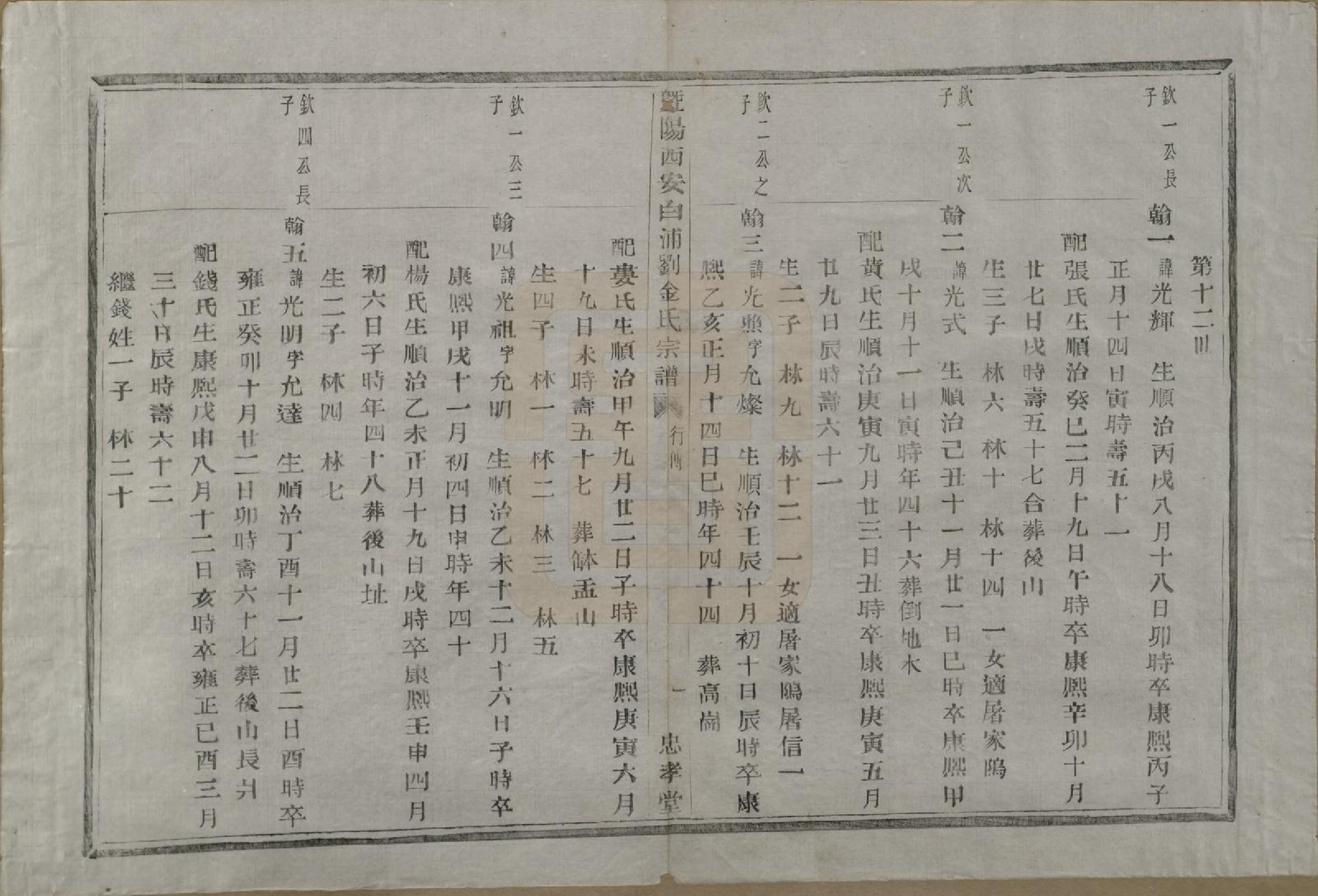 GTJP0730.金.浙江诸暨.暨阳西安白浦刘金氏宗谱八卷.清同治七年（1868）_006.pdf_第2页