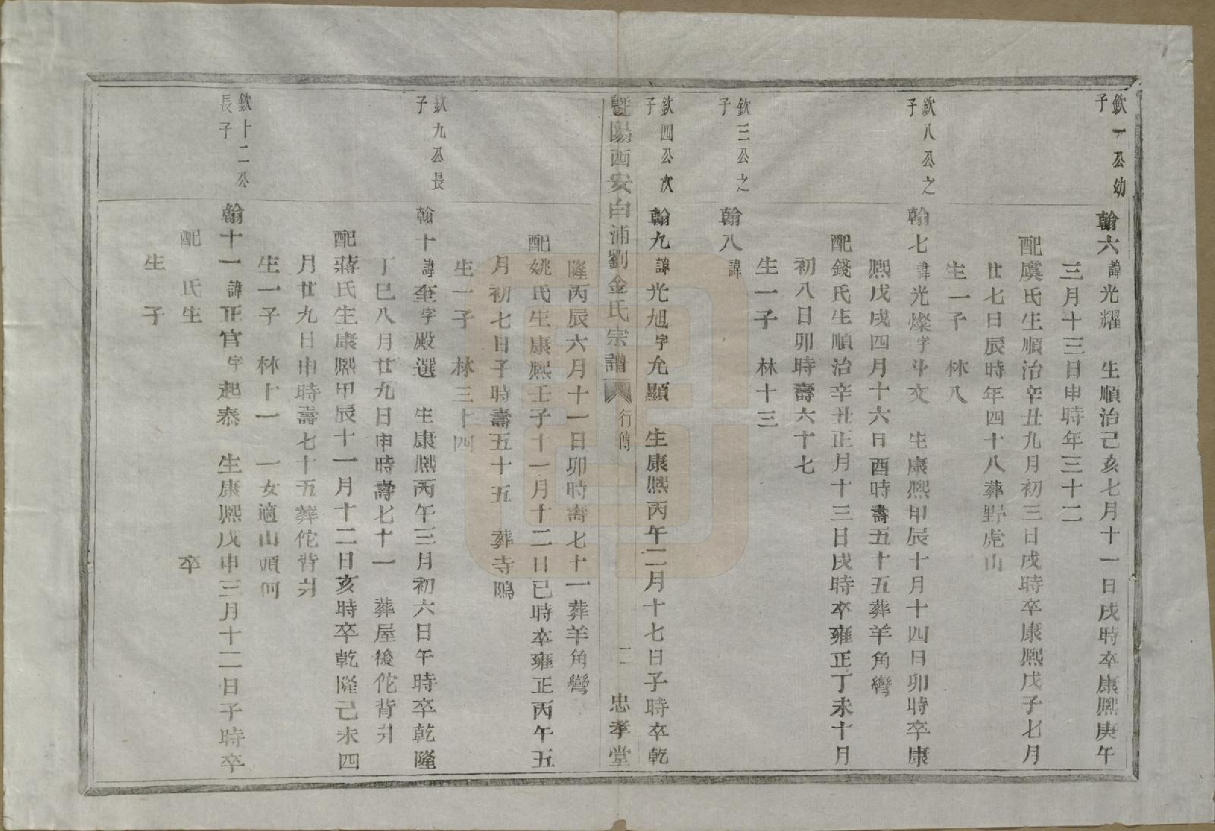 GTJP0730.金.浙江诸暨.暨阳西安白浦刘金氏宗谱八卷.清同治七年（1868）_006.pdf_第3页