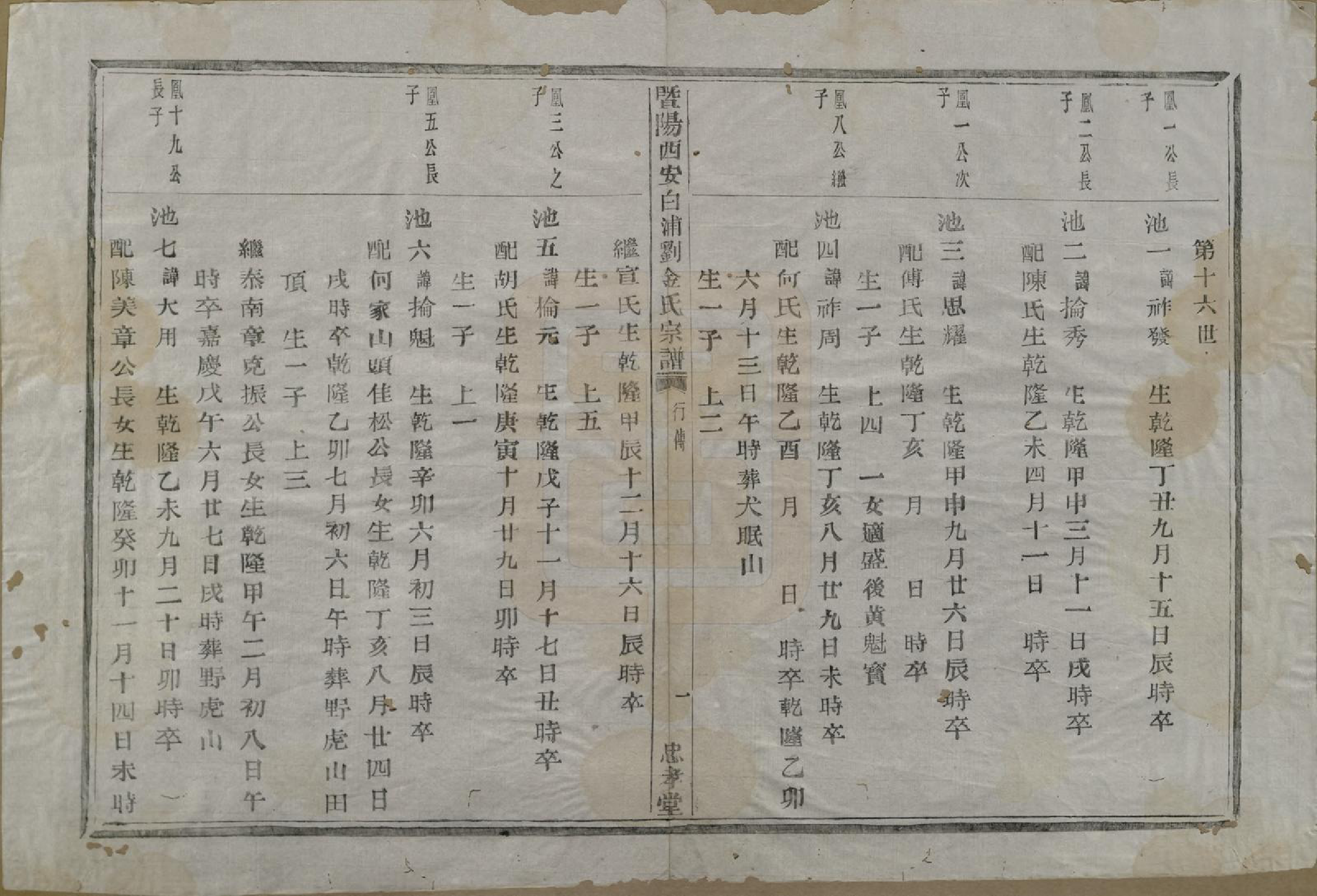 GTJP0730.金.浙江诸暨.暨阳西安白浦刘金氏宗谱八卷.清同治七年（1868）_008.pdf_第2页