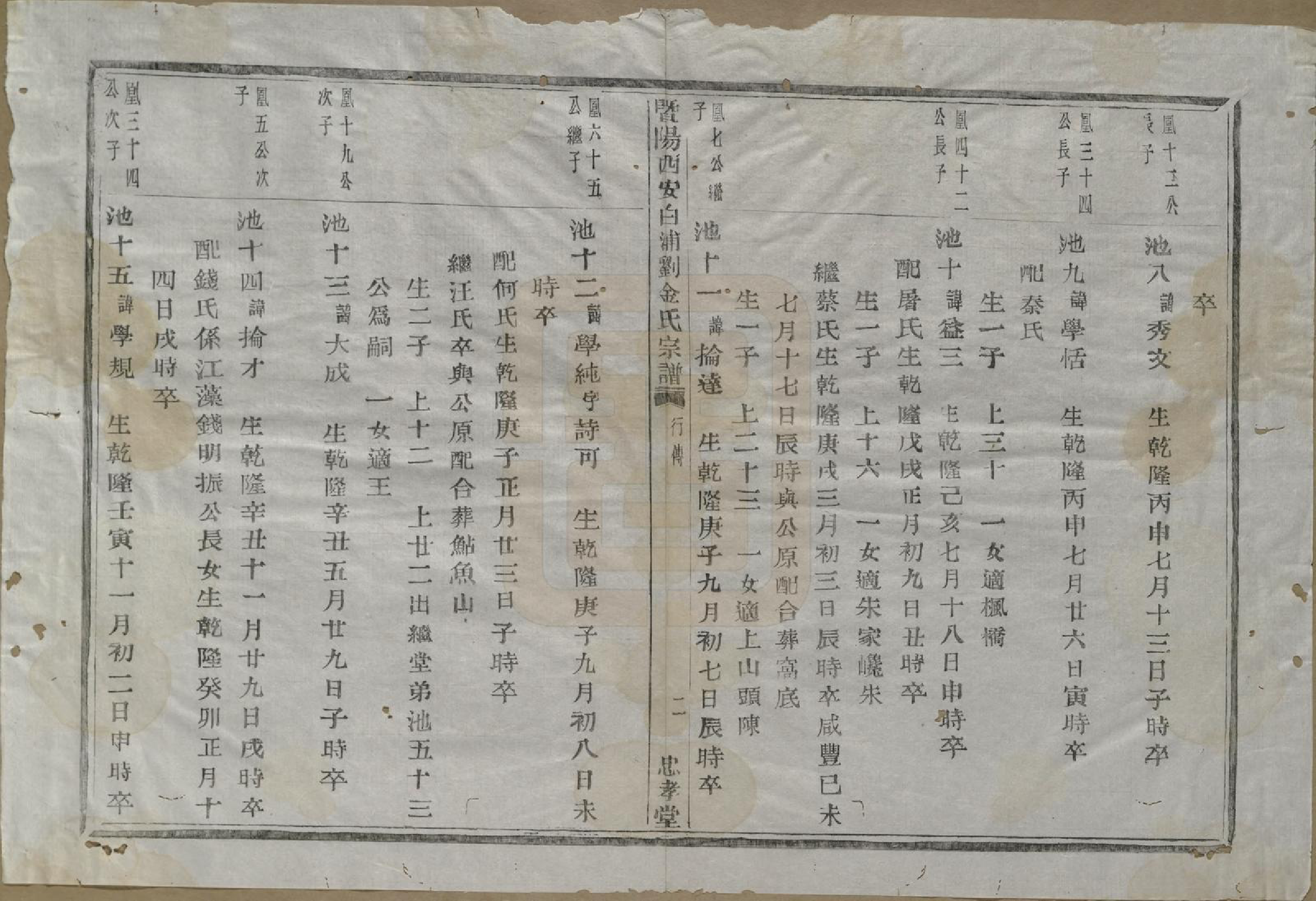 GTJP0730.金.浙江诸暨.暨阳西安白浦刘金氏宗谱八卷.清同治七年（1868）_008.pdf_第3页