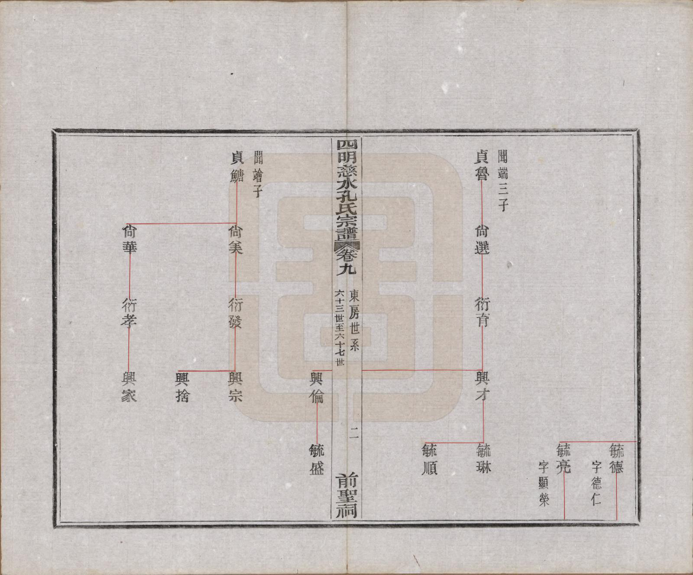 GTJP0739.孔.浙江鄞县.四明慈永孔氏三修宗谱.民国24年[1935]_009.pdf_第3页