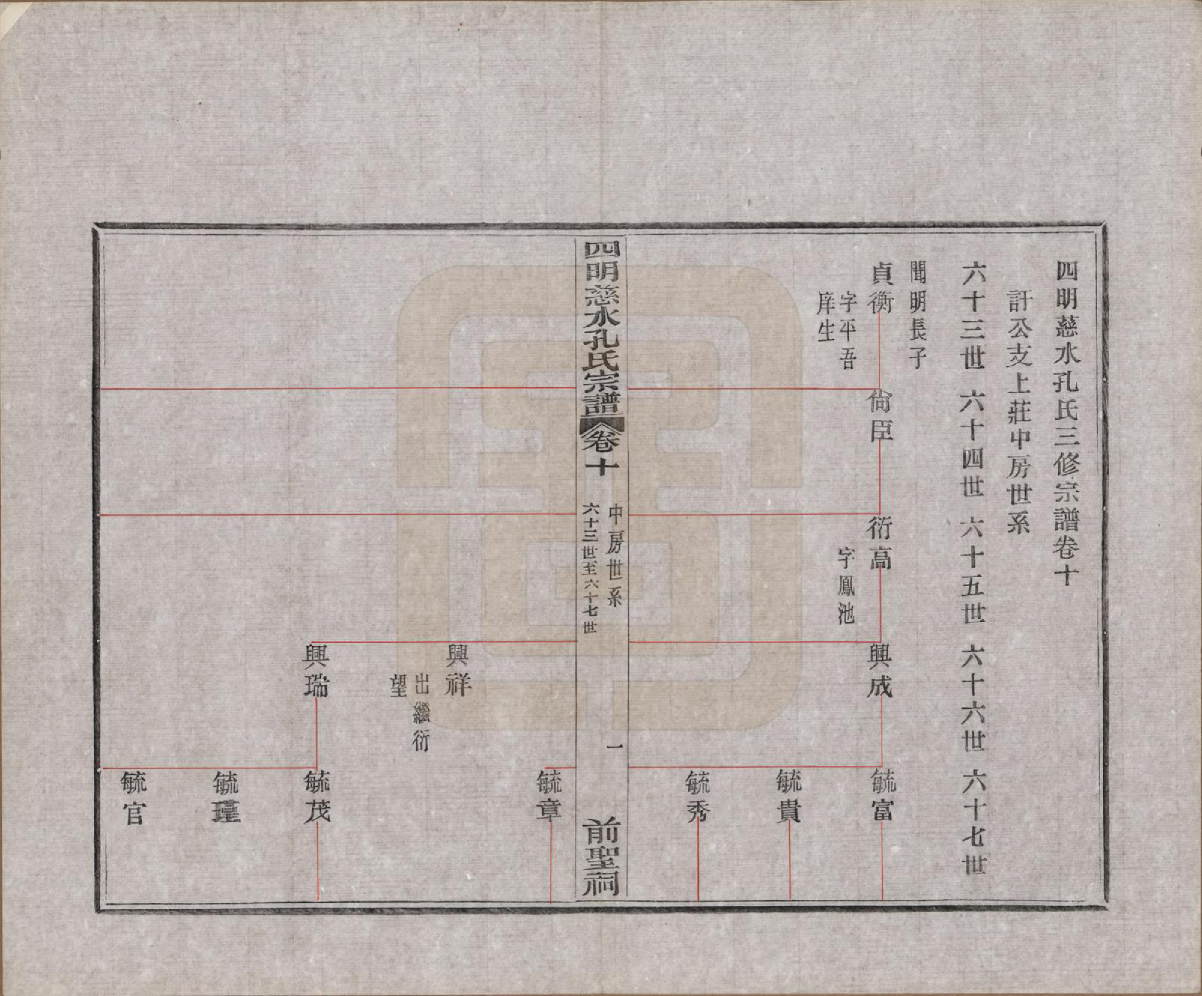 GTJP0739.孔.浙江鄞县.四明慈永孔氏三修宗谱.民国24年[1935]_010.pdf_第2页