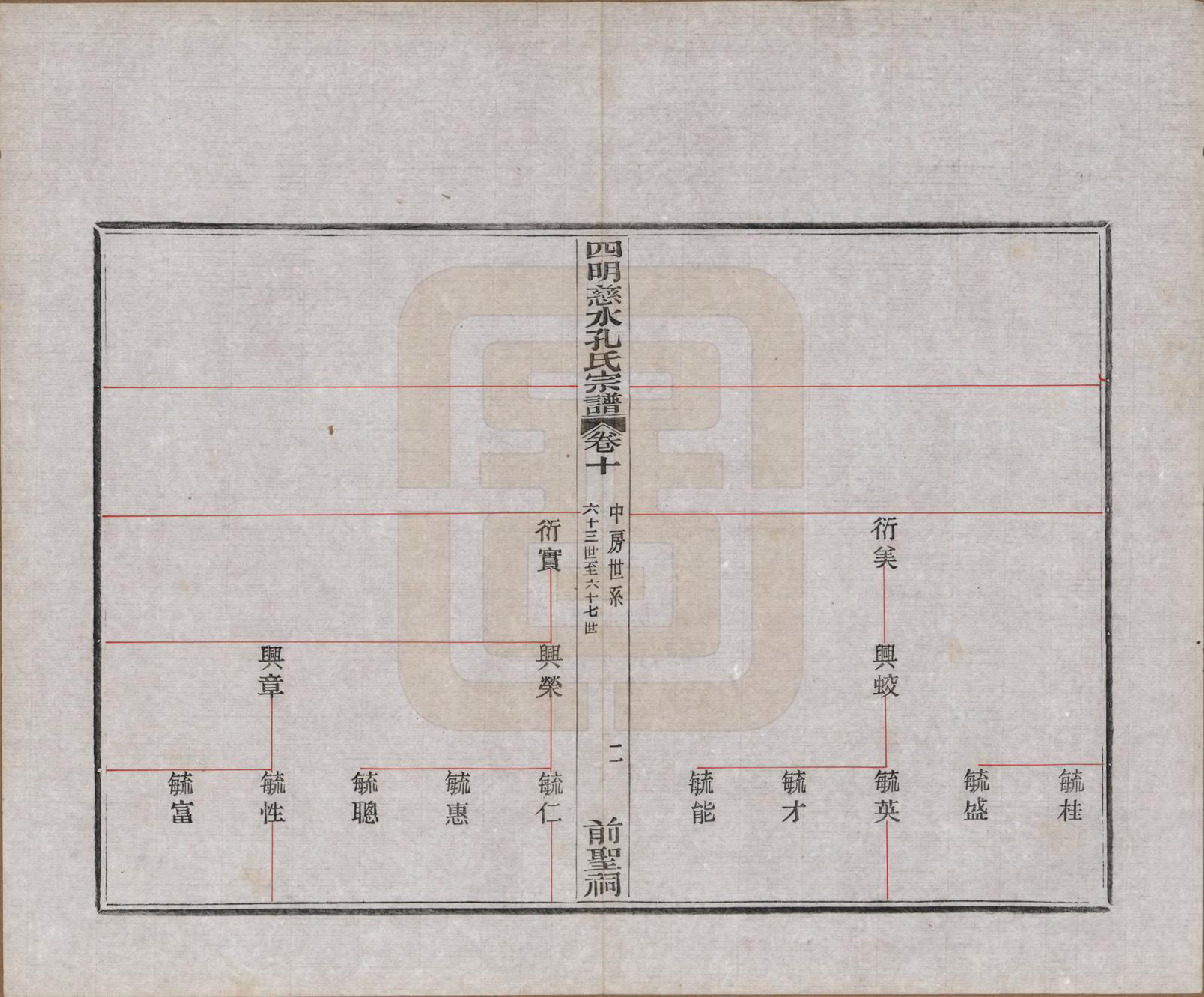 GTJP0739.孔.浙江鄞县.四明慈永孔氏三修宗谱.民国24年[1935]_010.pdf_第3页