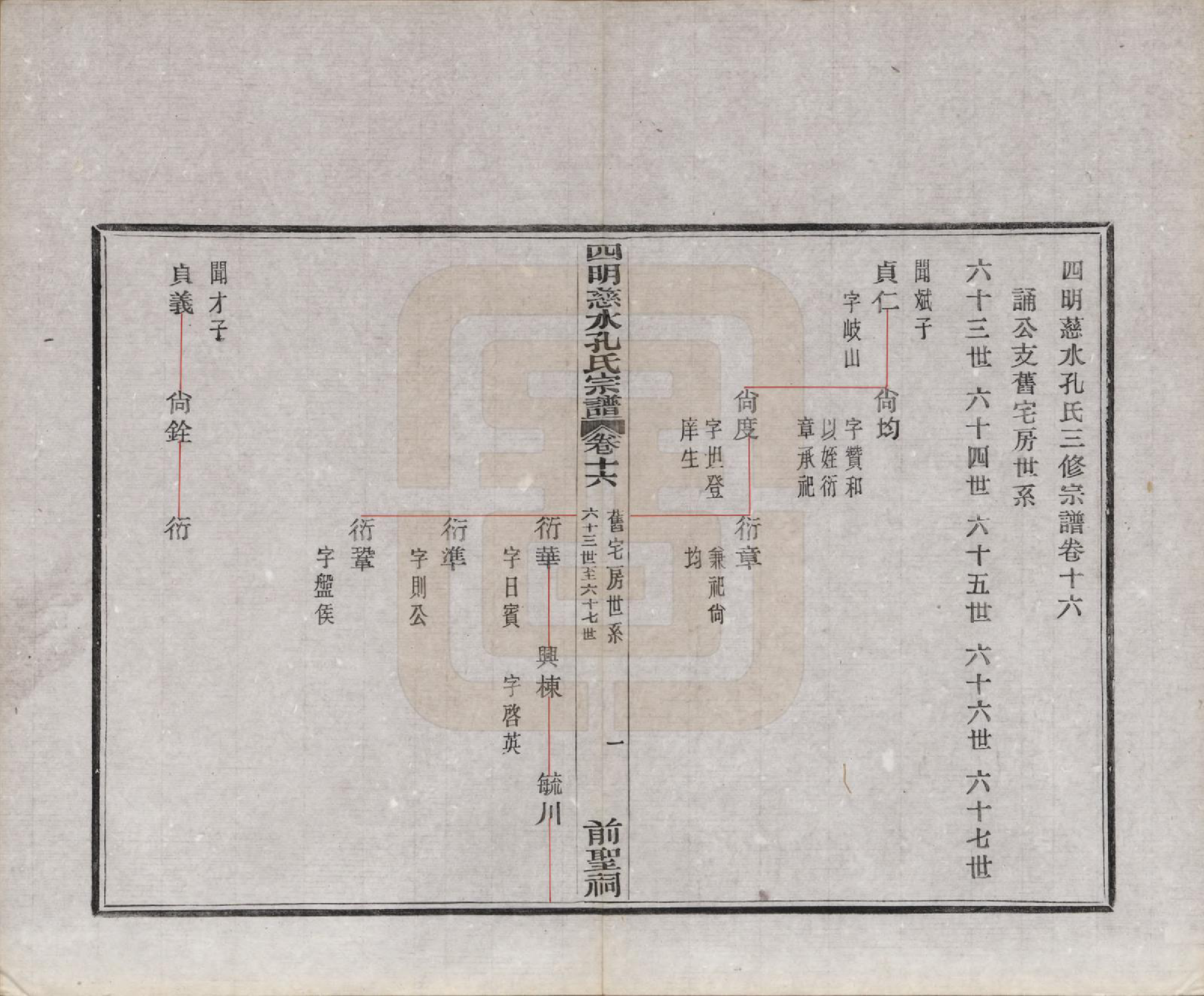 GTJP0739.孔.浙江鄞县.四明慈永孔氏三修宗谱.民国24年[1935]_016.pdf_第2页