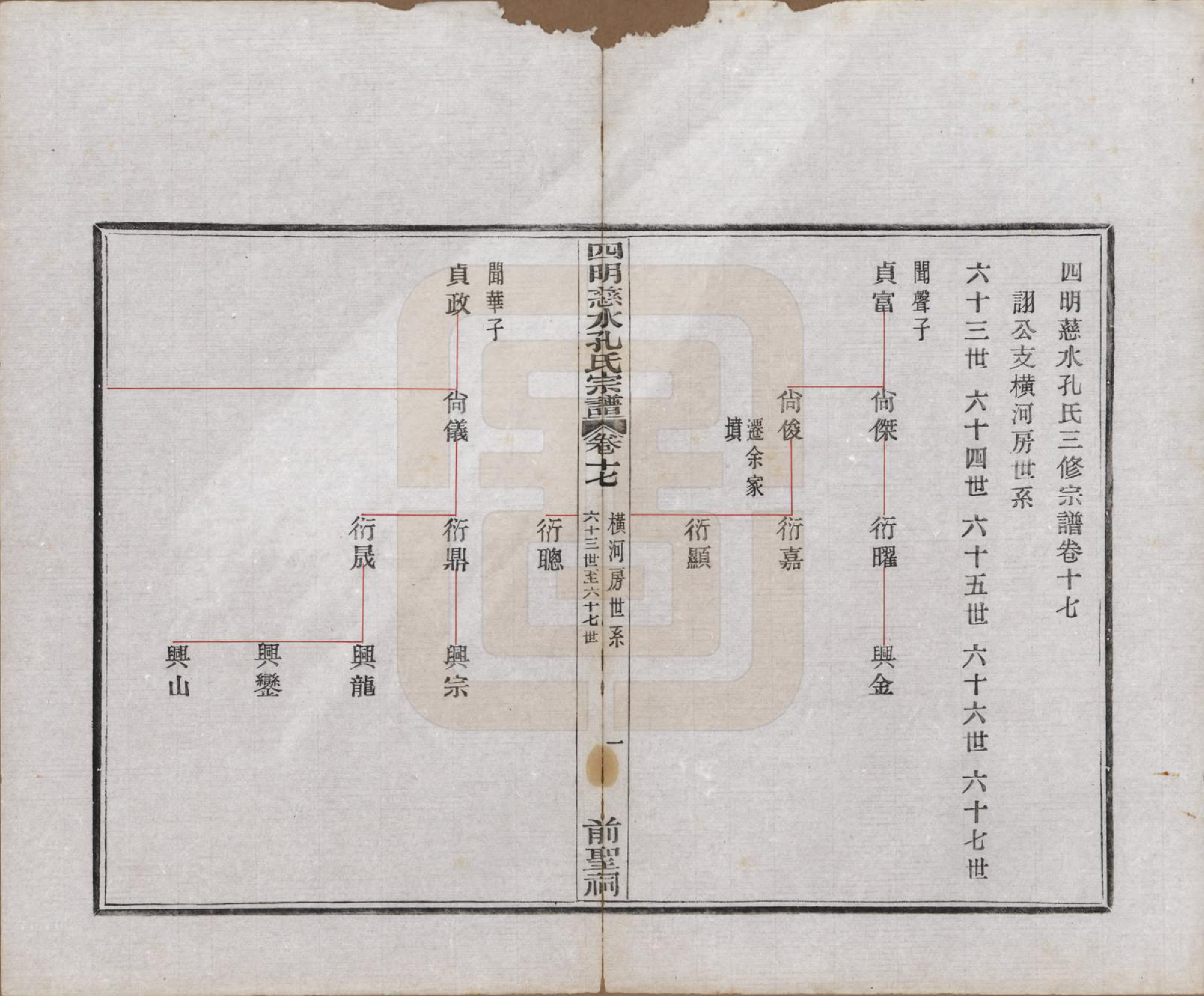 GTJP0739.孔.浙江鄞县.四明慈永孔氏三修宗谱.民国24年[1935]_017.pdf_第2页