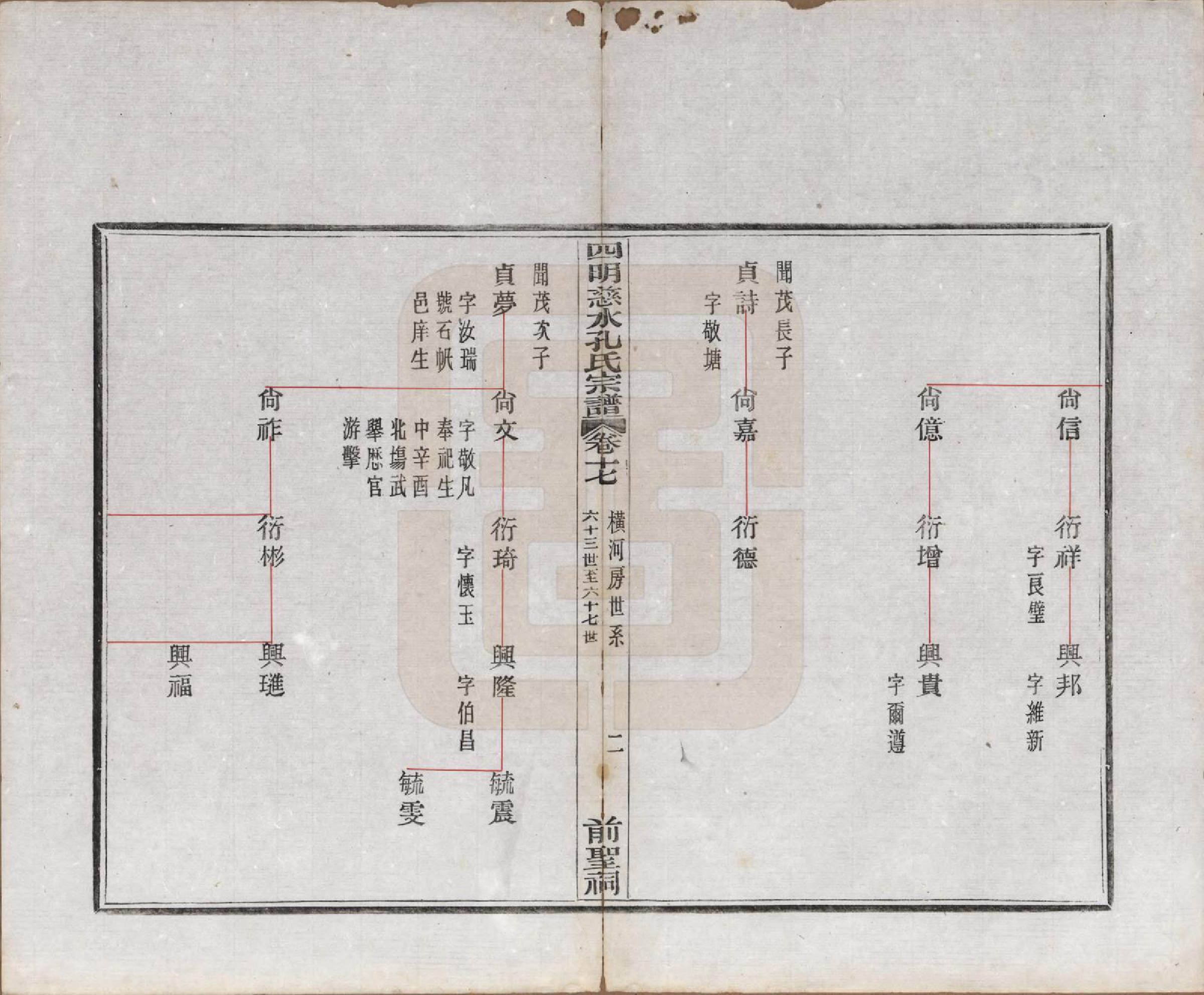 GTJP0739.孔.浙江鄞县.四明慈永孔氏三修宗谱.民国24年[1935]_017.pdf_第3页