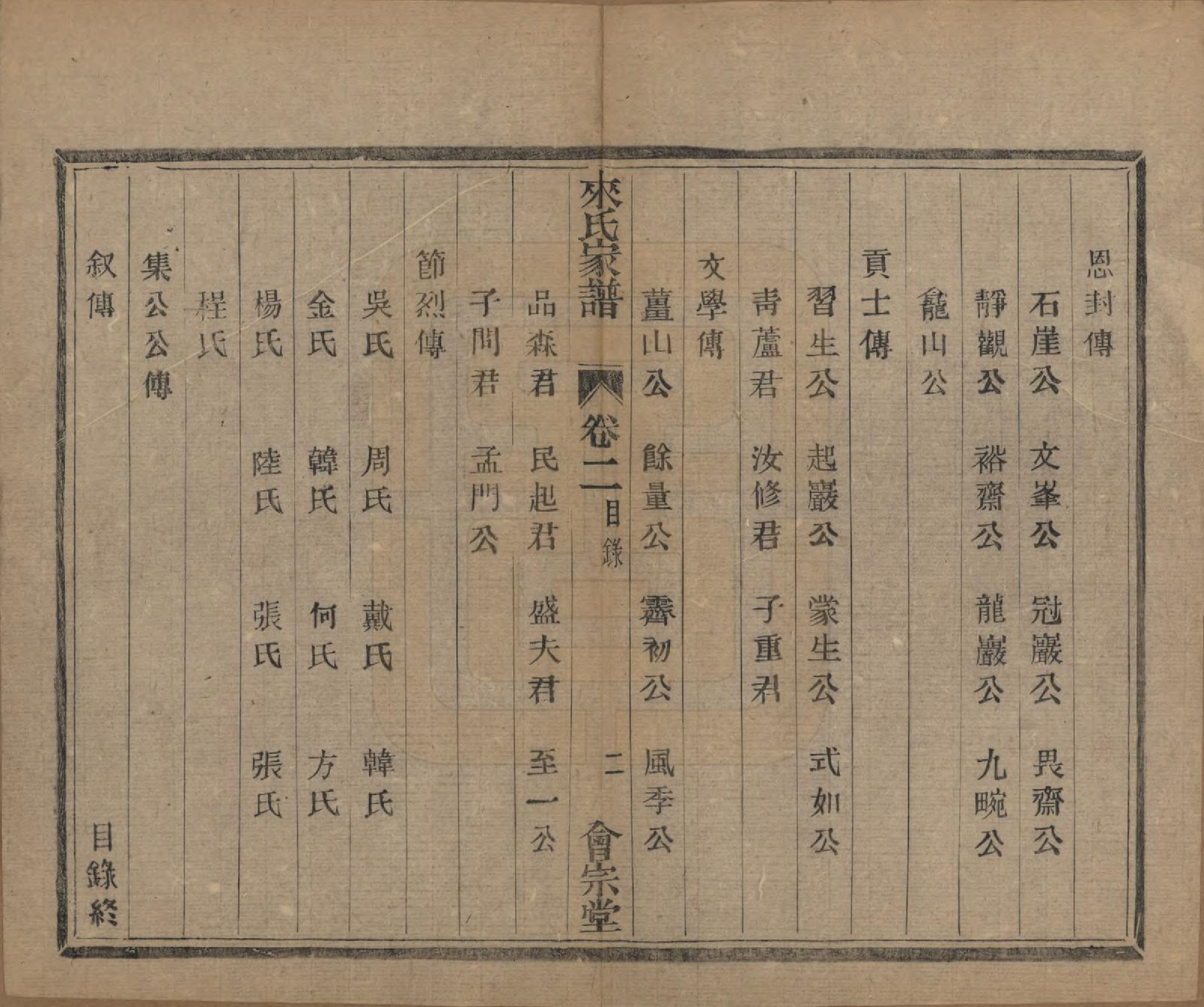 GTJP0750.来.浙江萧山.萧山来氏家谱五十卷首一卷.民国十年（1921）_002.pdf_第3页