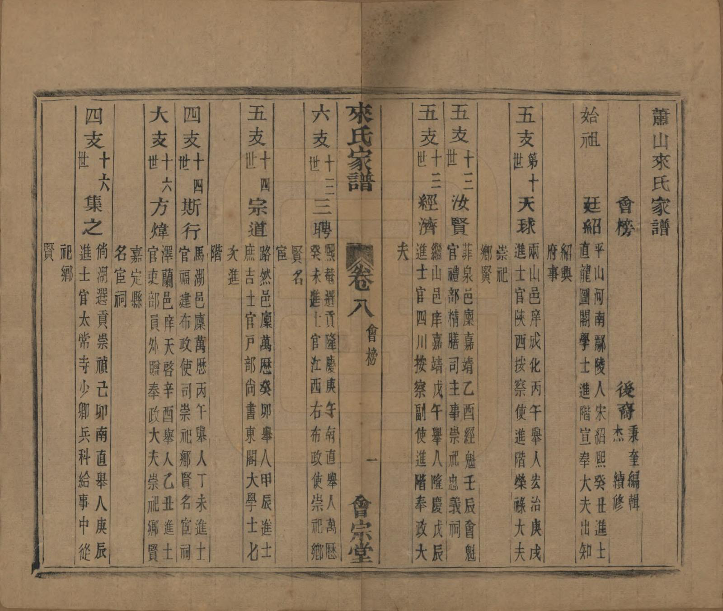 GTJP0750.来.浙江萧山.萧山来氏家谱五十卷首一卷.民国十年（1921）_008.pdf_第1页