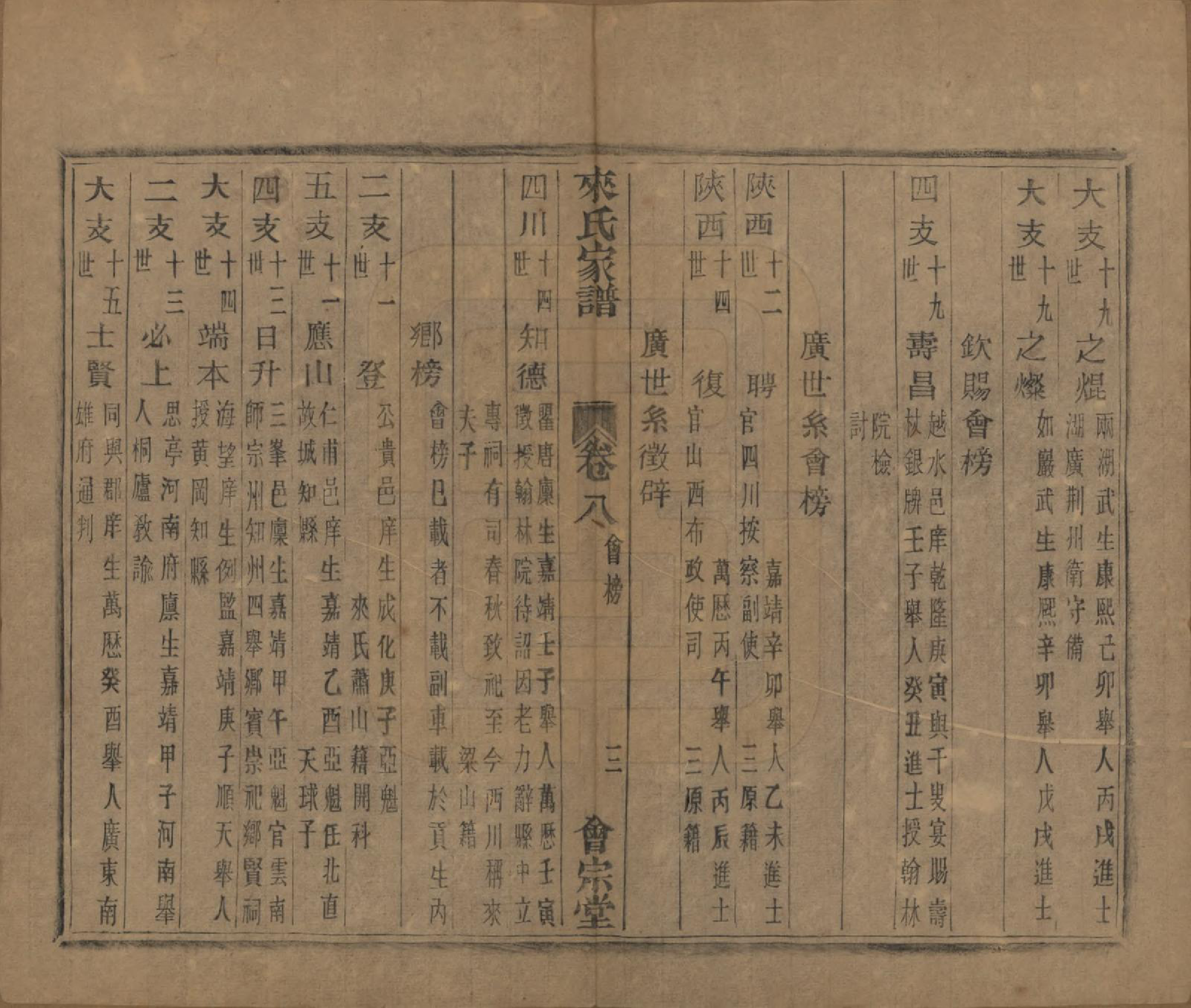 GTJP0750.来.浙江萧山.萧山来氏家谱五十卷首一卷.民国十年（1921）_008.pdf_第3页