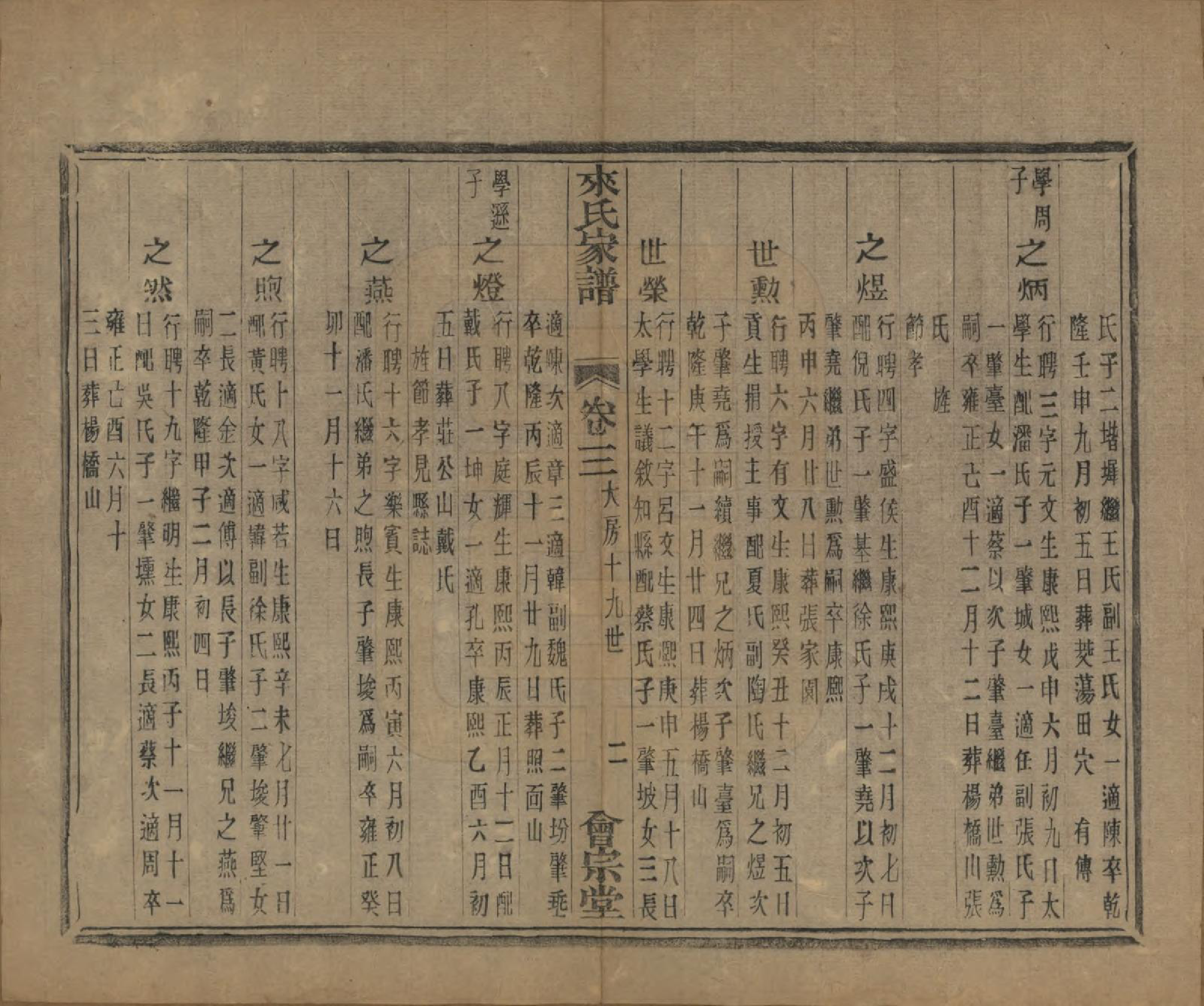 GTJP0750.来.浙江萧山.萧山来氏家谱五十卷首一卷.民国十年（1921）_206.pdf_第2页