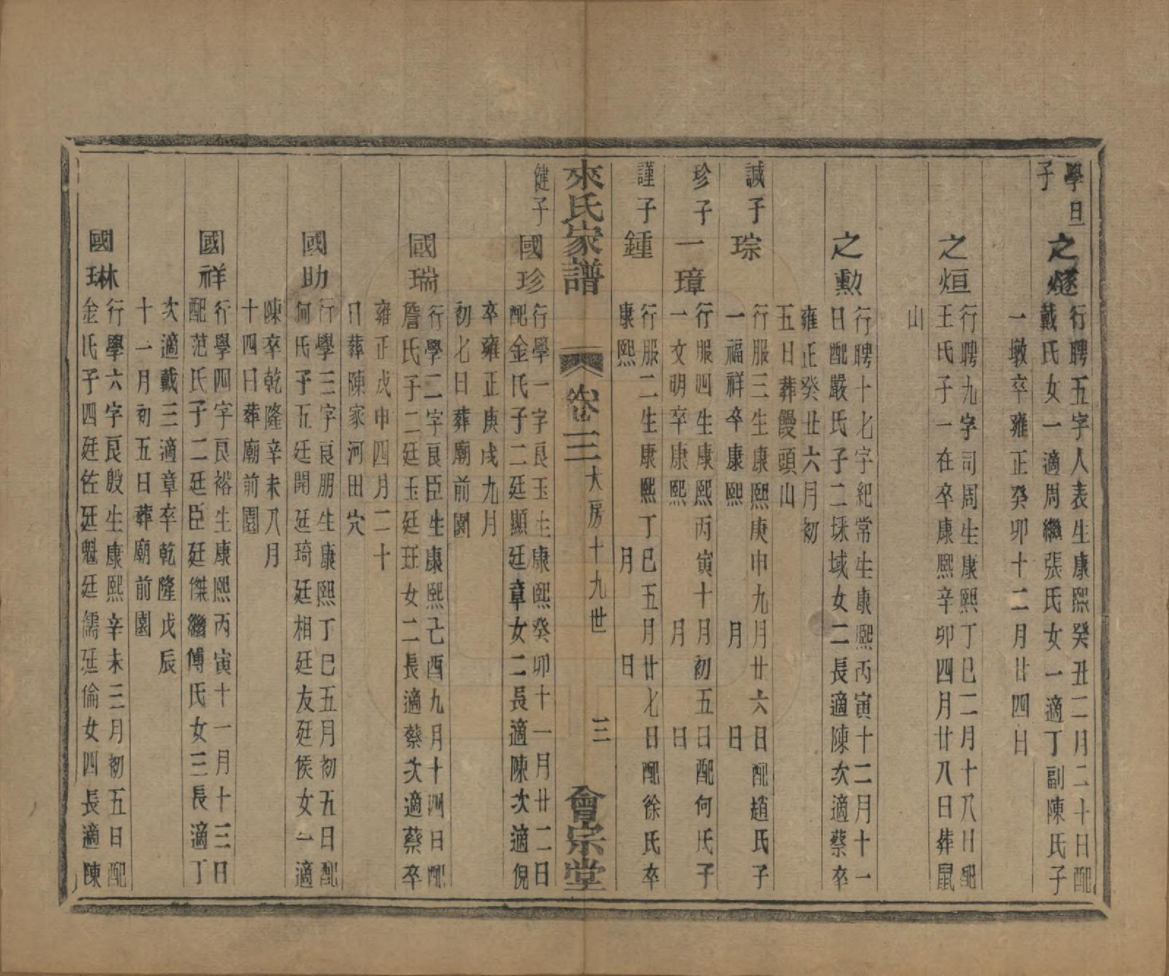 GTJP0750.来.浙江萧山.萧山来氏家谱五十卷首一卷.民国十年（1921）_206.pdf_第3页