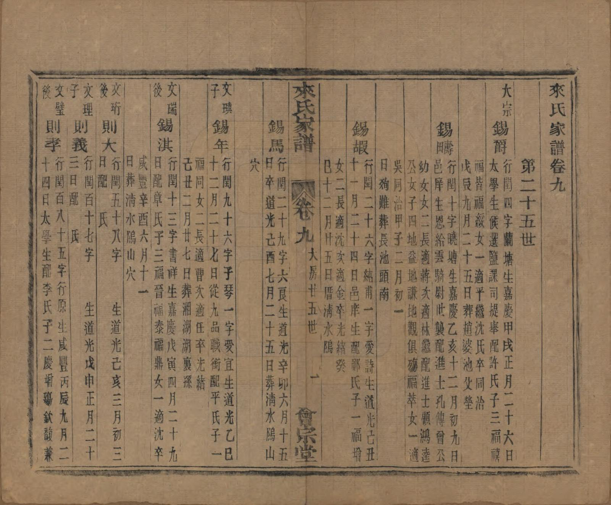 GTJP0750.来.浙江萧山.萧山来氏家谱五十卷首一卷.民国十年（1921）_212.pdf_第1页