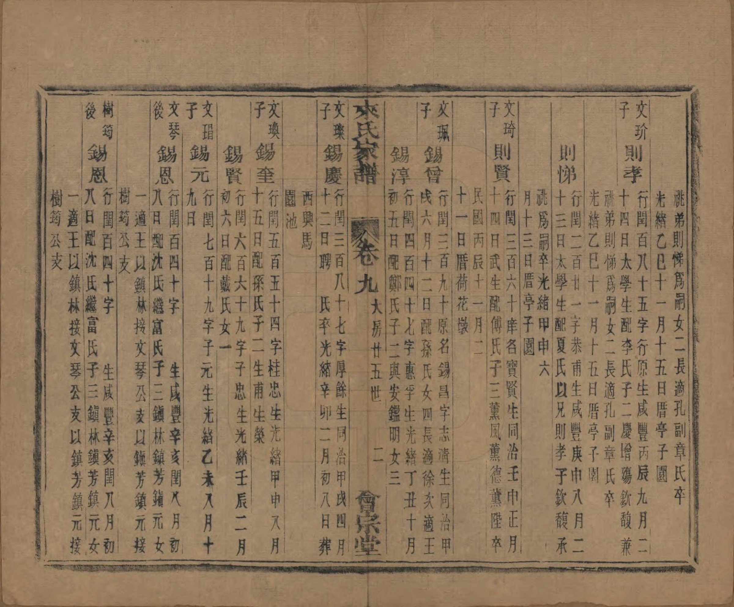 GTJP0750.来.浙江萧山.萧山来氏家谱五十卷首一卷.民国十年（1921）_212.pdf_第2页