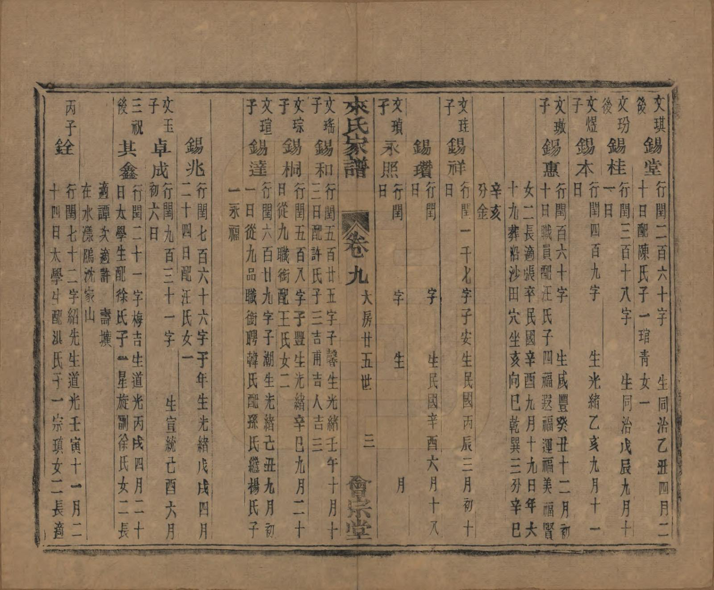 GTJP0750.来.浙江萧山.萧山来氏家谱五十卷首一卷.民国十年（1921）_212.pdf_第3页