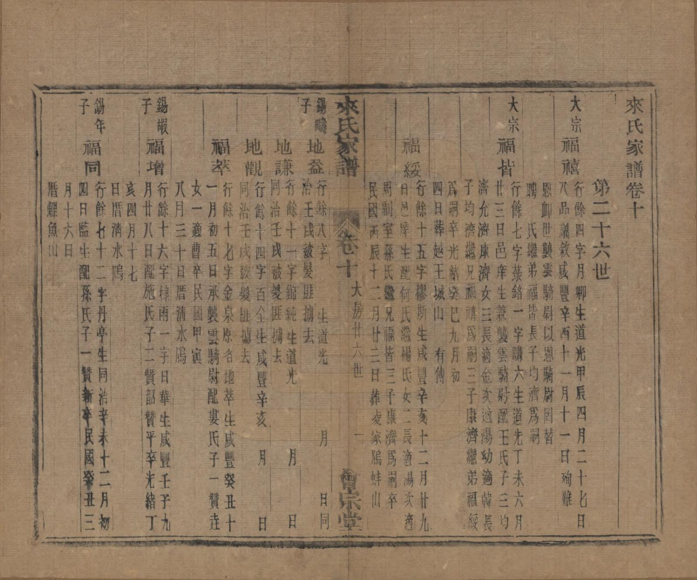 GTJP0750.来.浙江萧山.萧山来氏家谱五十卷首一卷.民国十年（1921）_213.pdf_第1页