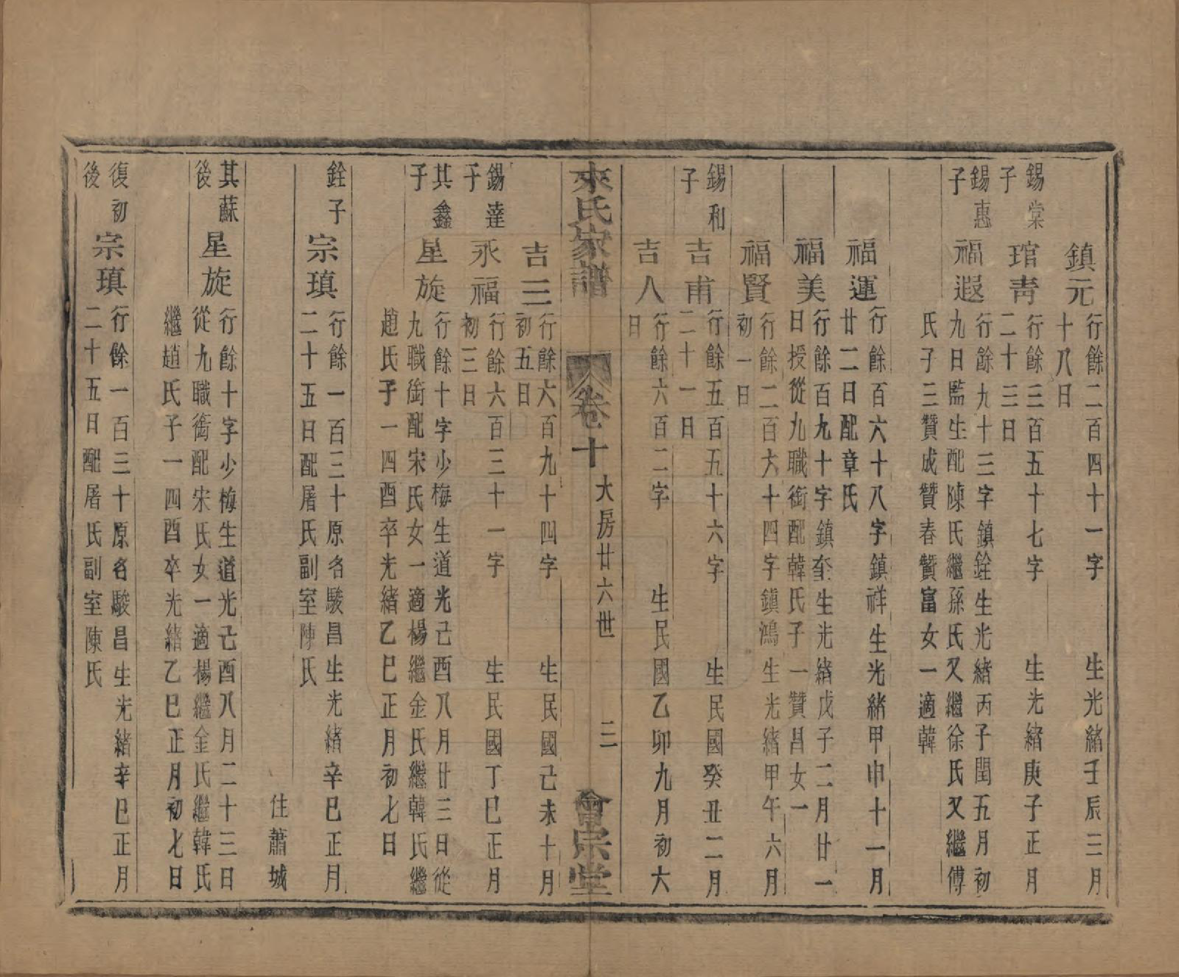 GTJP0750.来.浙江萧山.萧山来氏家谱五十卷首一卷.民国十年（1921）_213.pdf_第3页