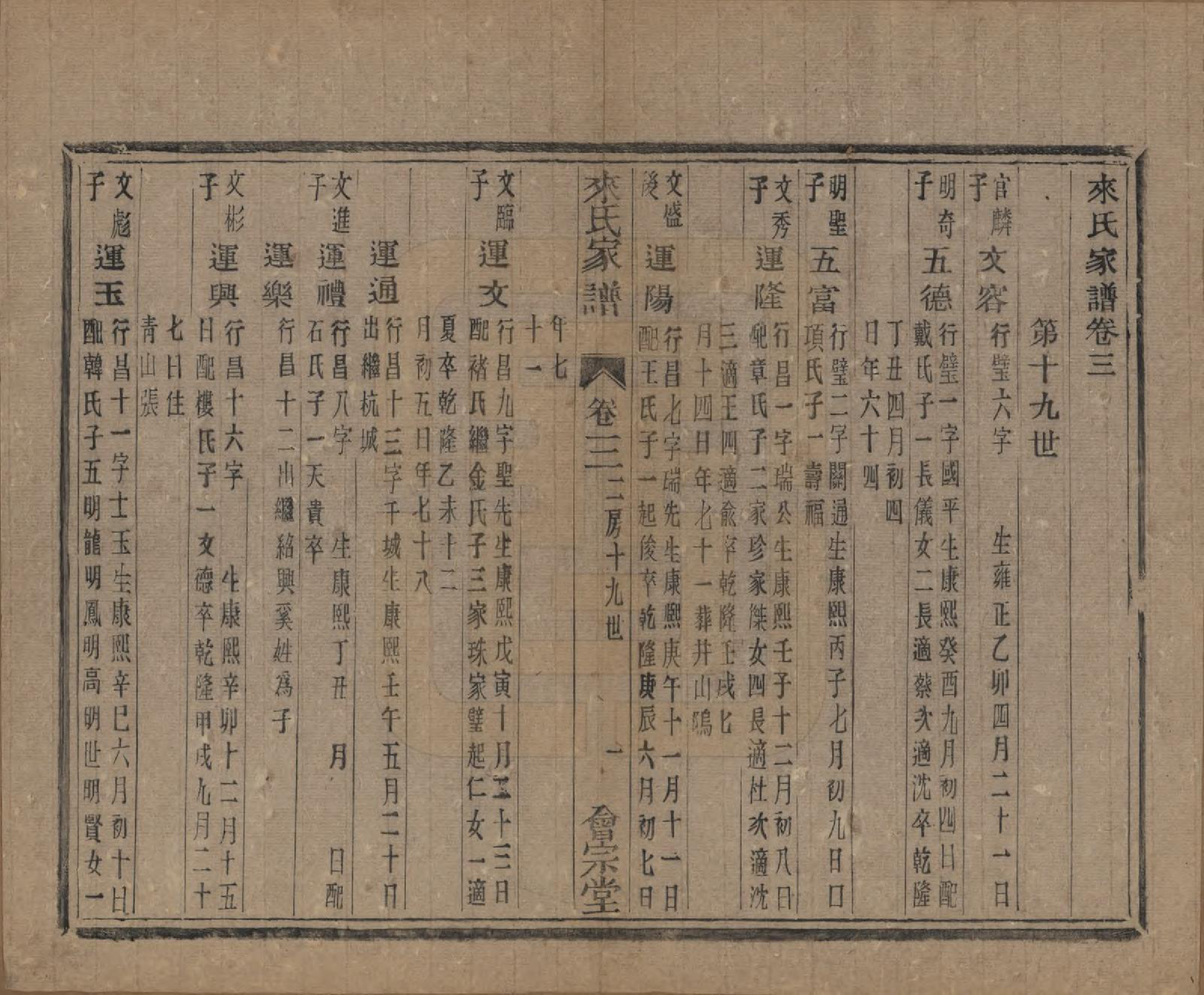 GTJP0750.来.浙江萧山.萧山来氏家谱五十卷首一卷.民国十年（1921）_305.pdf_第1页