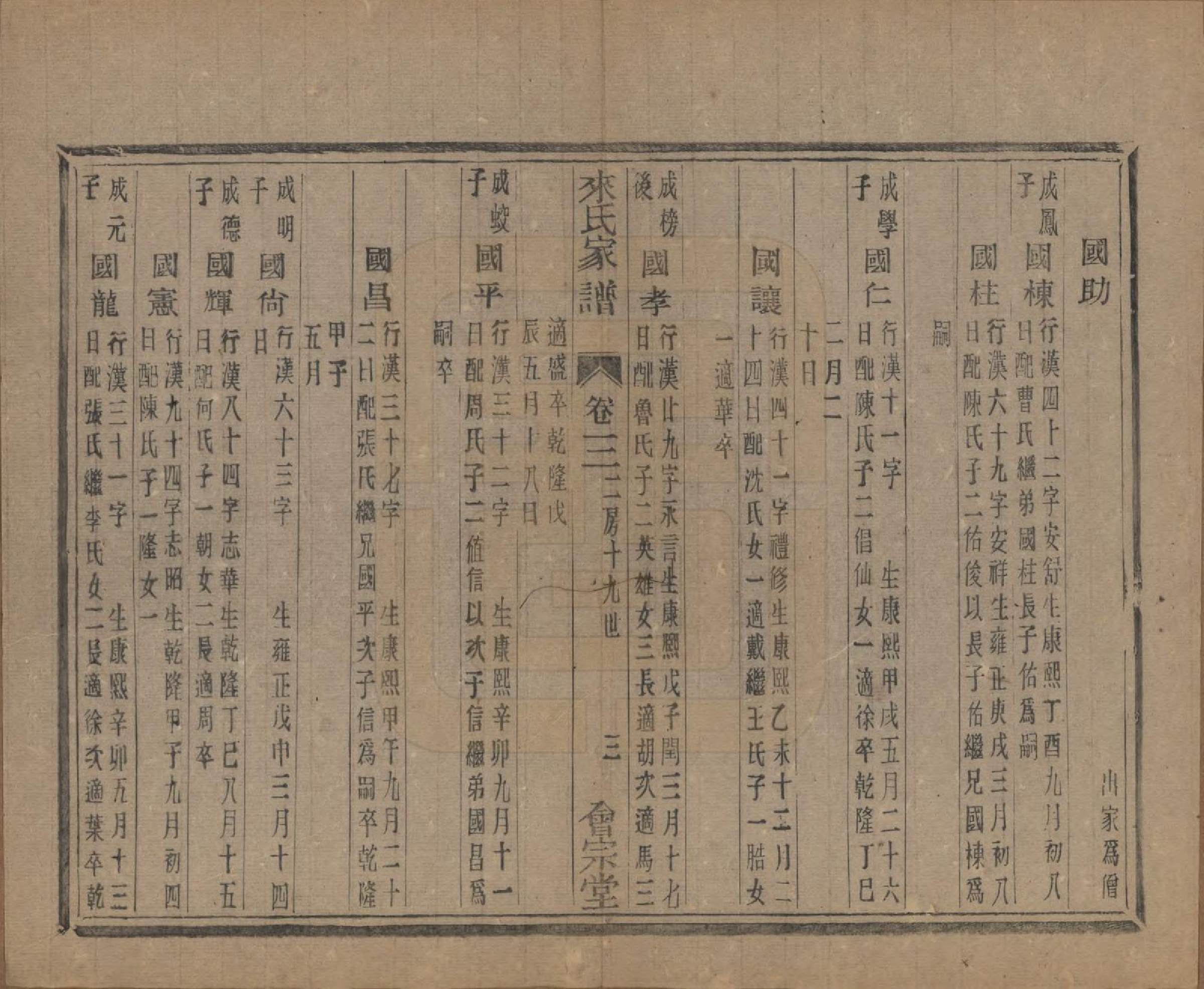 GTJP0750.来.浙江萧山.萧山来氏家谱五十卷首一卷.民国十年（1921）_305.pdf_第3页