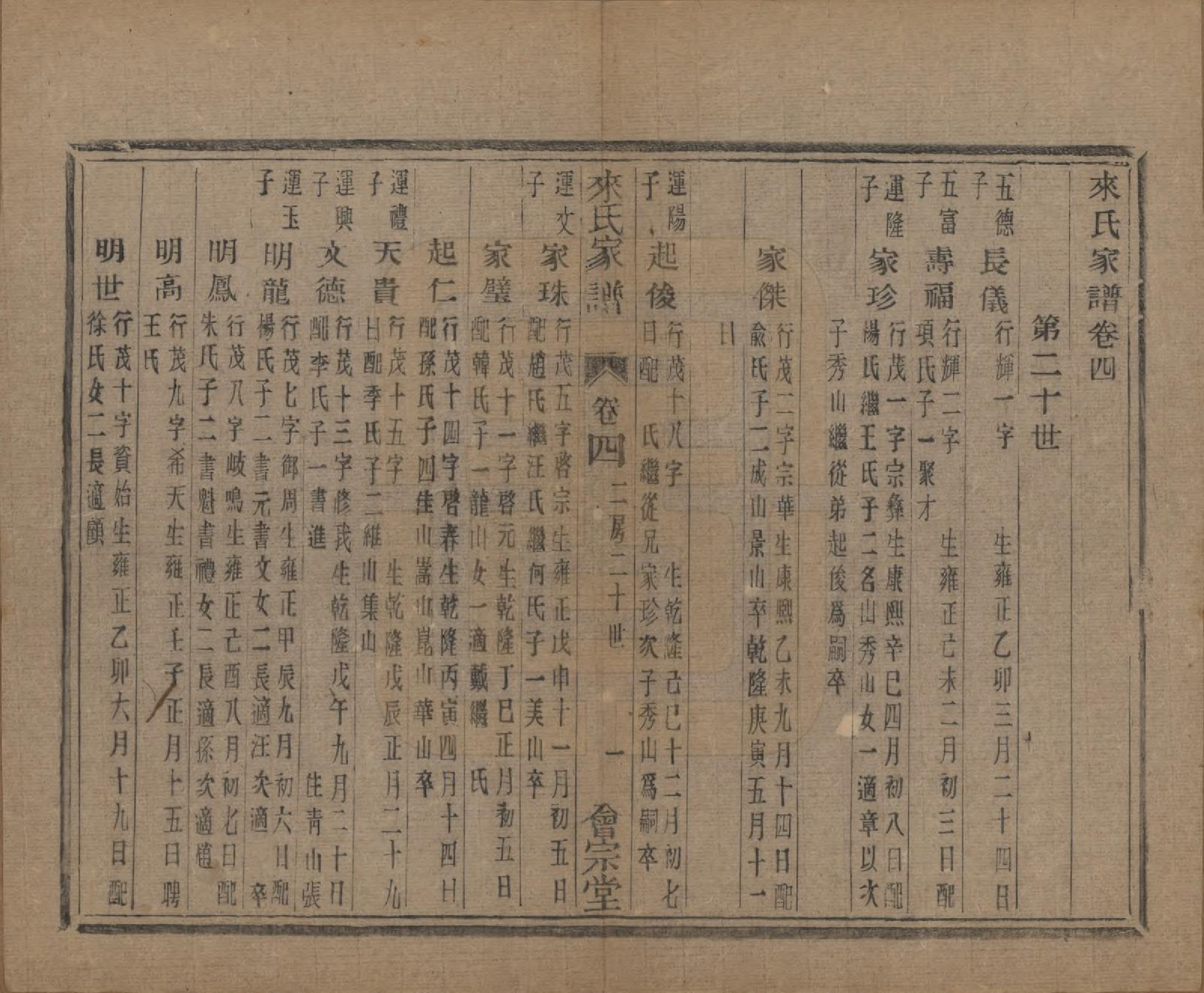 GTJP0750.来.浙江萧山.萧山来氏家谱五十卷首一卷.民国十年（1921）_306.pdf_第1页