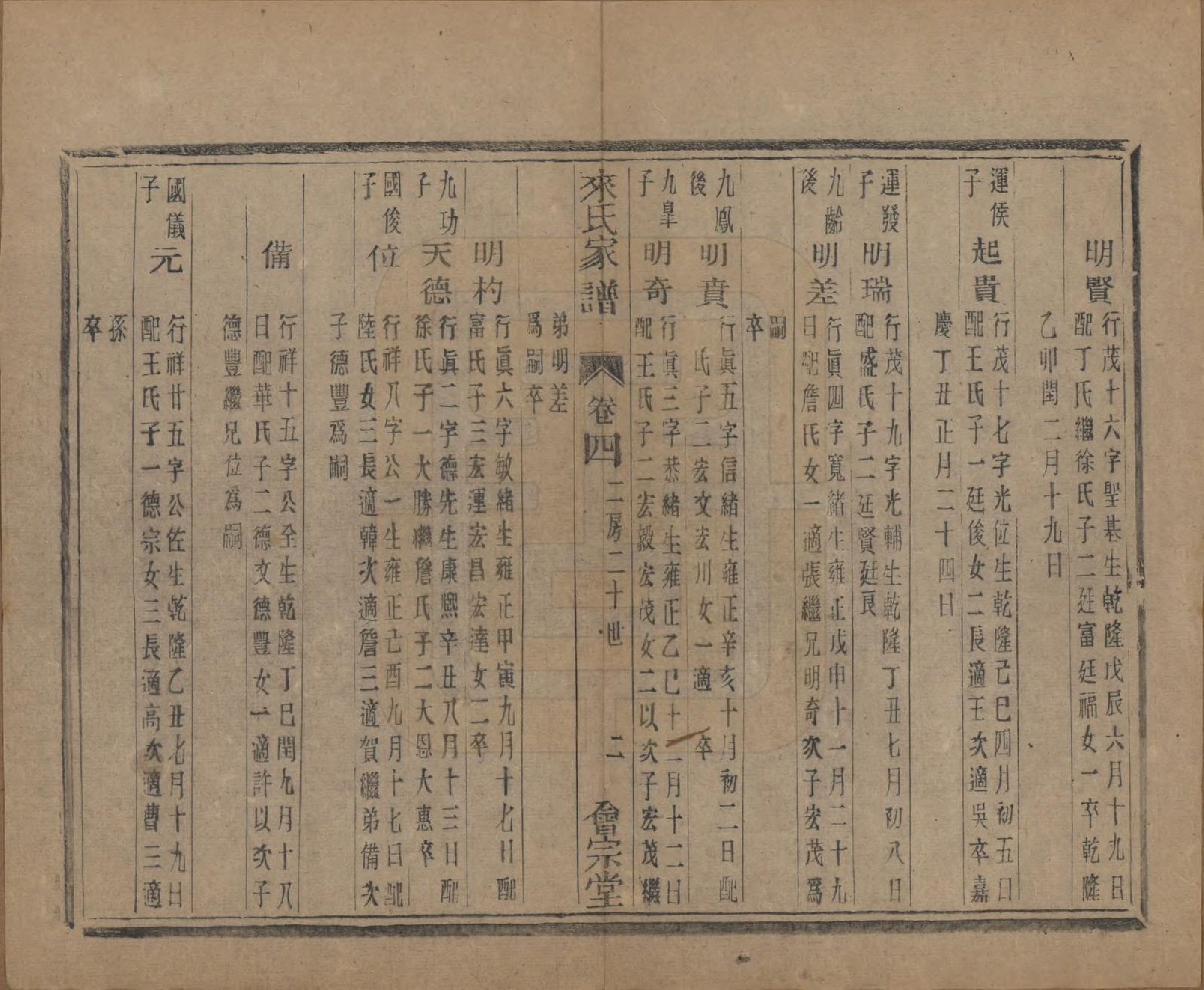 GTJP0750.来.浙江萧山.萧山来氏家谱五十卷首一卷.民国十年（1921）_306.pdf_第2页