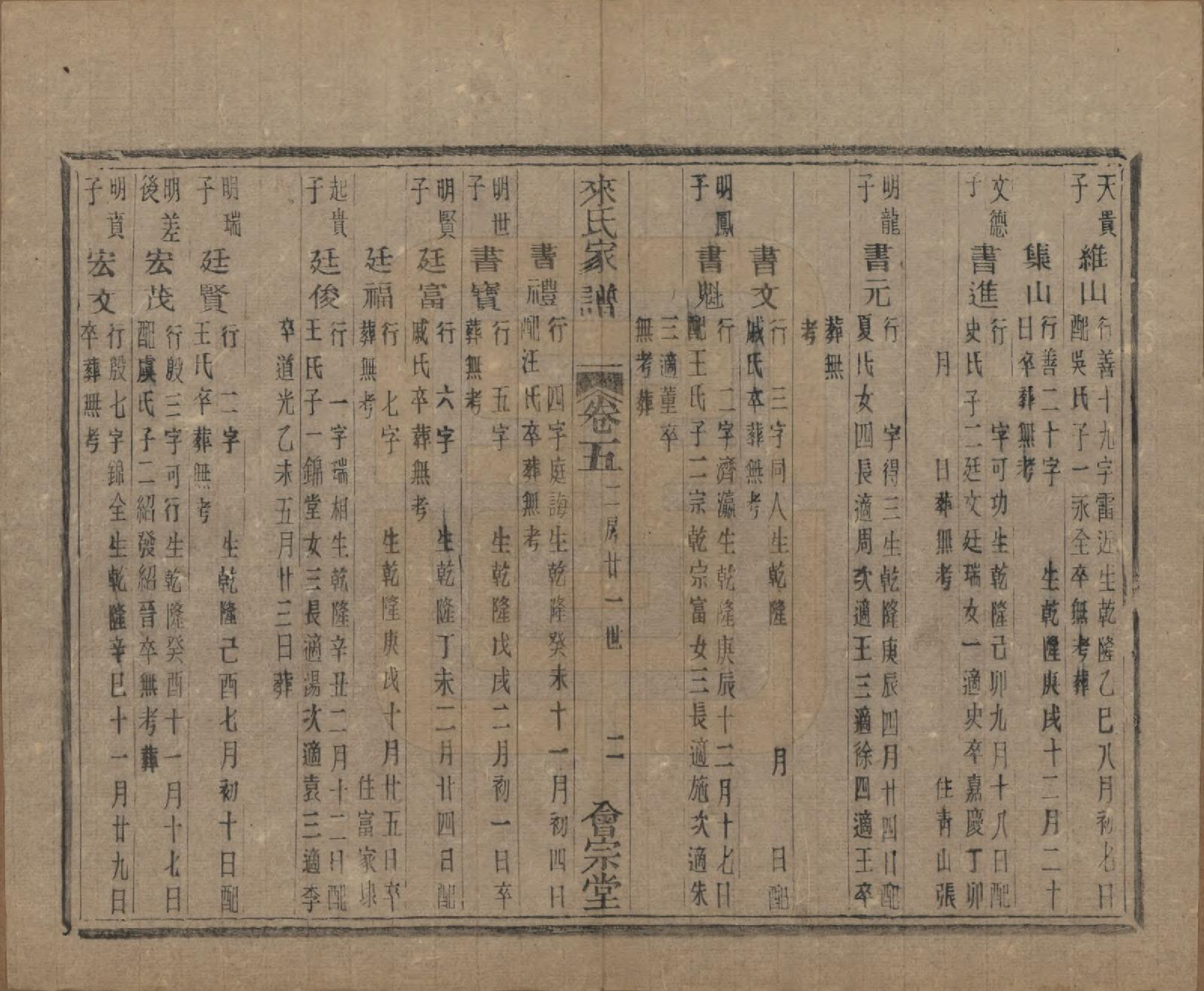 GTJP0750.来.浙江萧山.萧山来氏家谱五十卷首一卷.民国十年（1921）_307.pdf_第2页