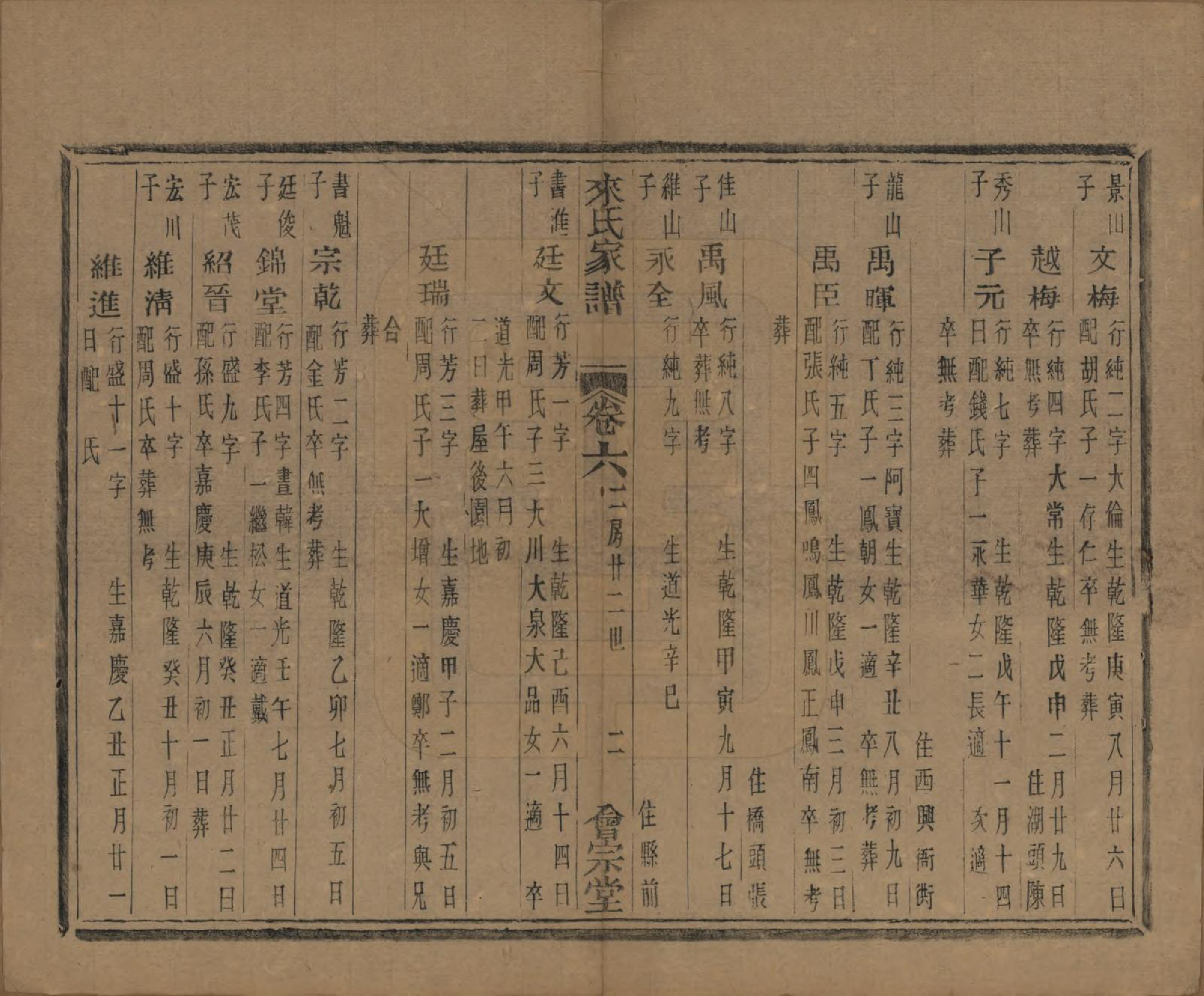 GTJP0750.来.浙江萧山.萧山来氏家谱五十卷首一卷.民国十年（1921）_308.pdf_第2页