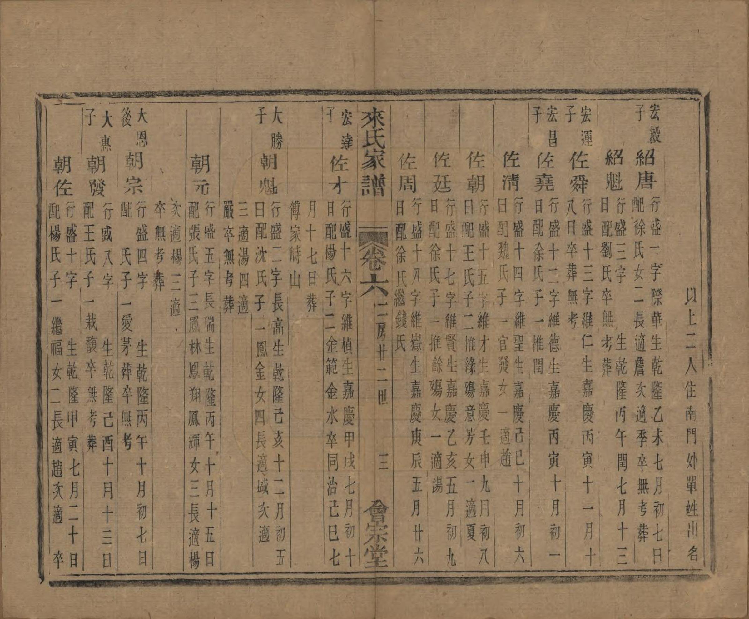 GTJP0750.来.浙江萧山.萧山来氏家谱五十卷首一卷.民国十年（1921）_308.pdf_第3页