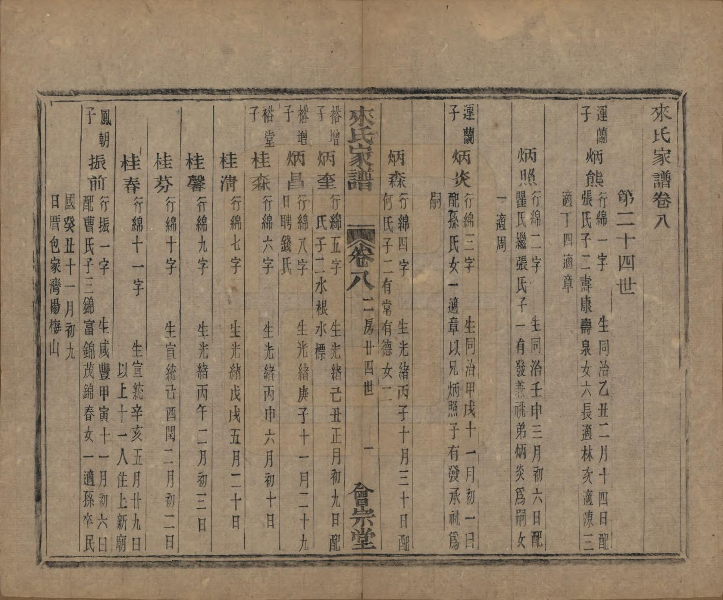 GTJP0750.来.浙江萧山.萧山来氏家谱五十卷首一卷.民国十年（1921）_310.pdf_第1页