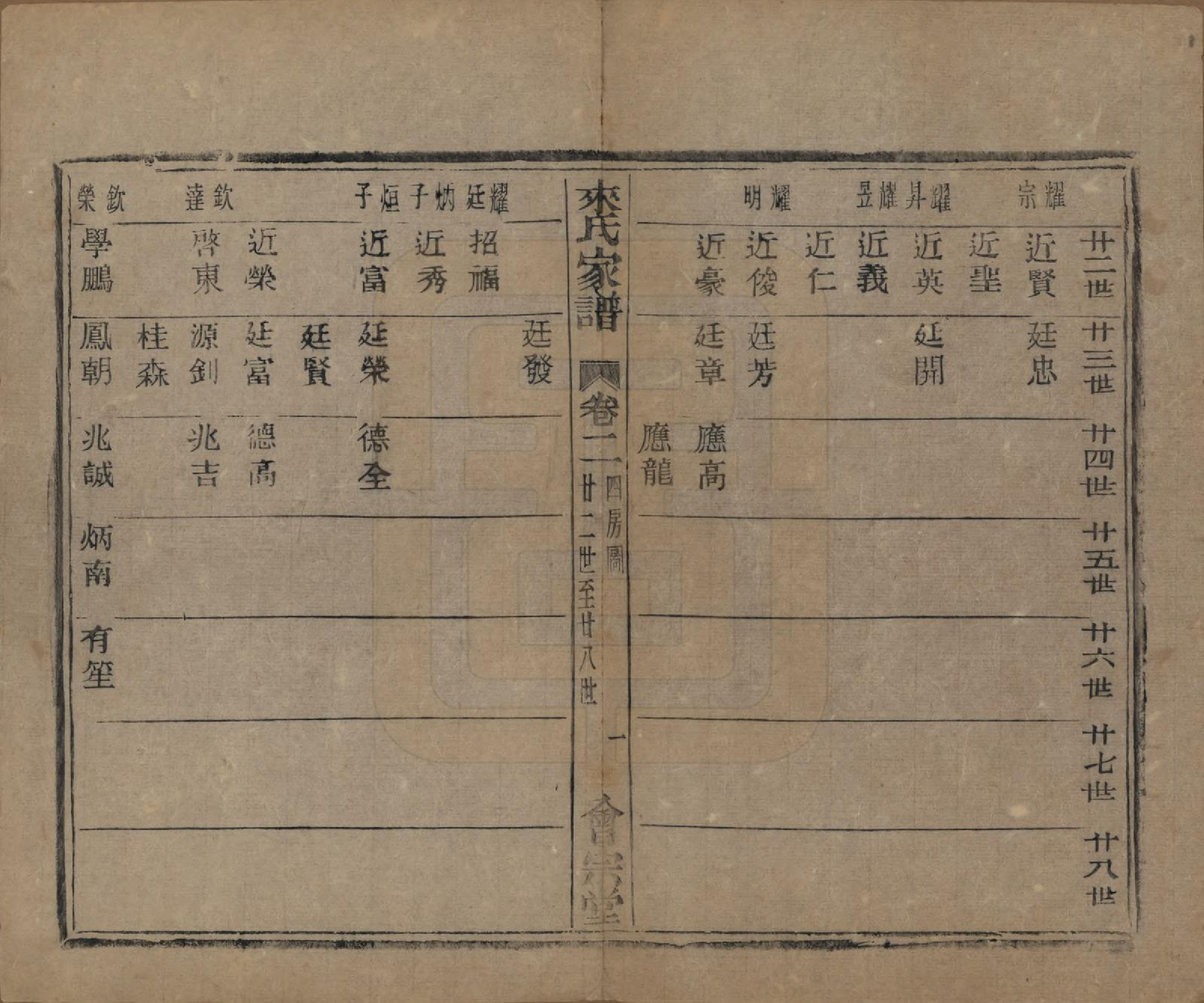 GTJP0750.来.浙江萧山.萧山来氏家谱五十卷首一卷.民国十年（1921）_502.pdf_第1页