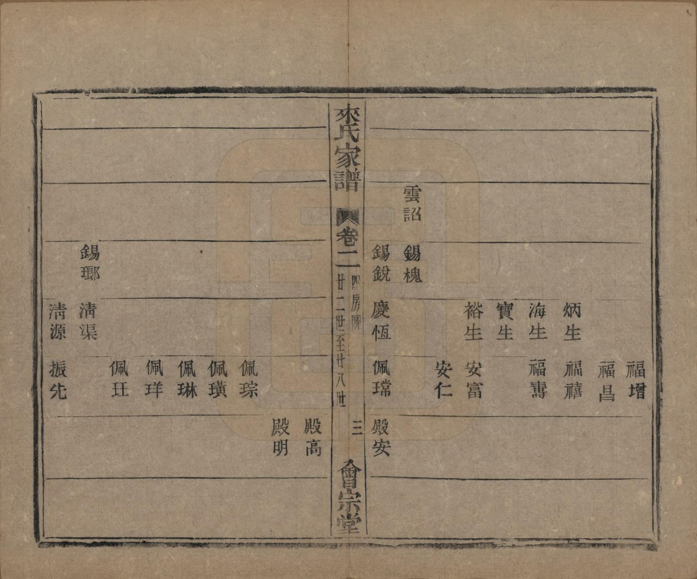 GTJP0750.来.浙江萧山.萧山来氏家谱五十卷首一卷.民国十年（1921）_502.pdf_第3页