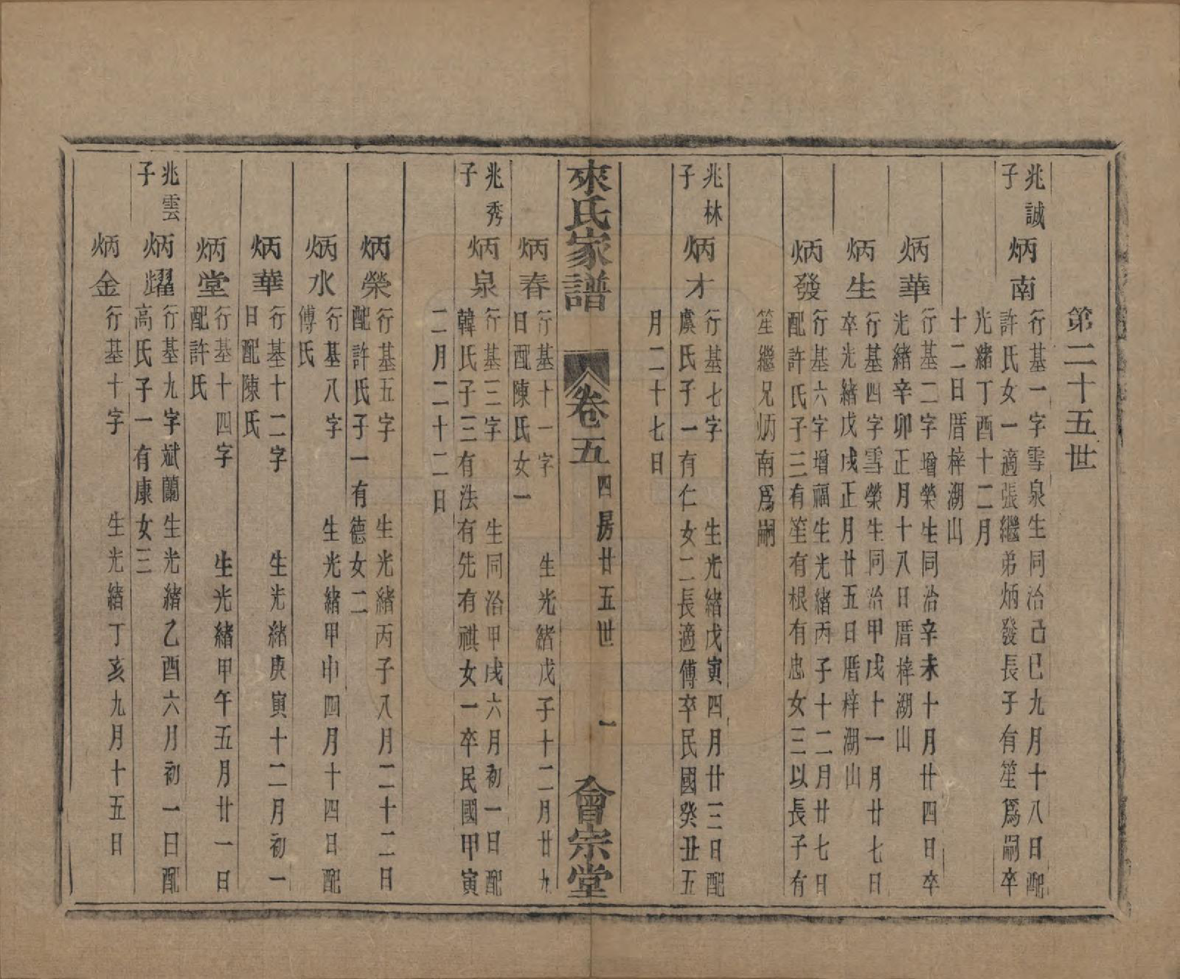 GTJP0750.来.浙江萧山.萧山来氏家谱五十卷首一卷.民国十年（1921）_507.pdf_第1页