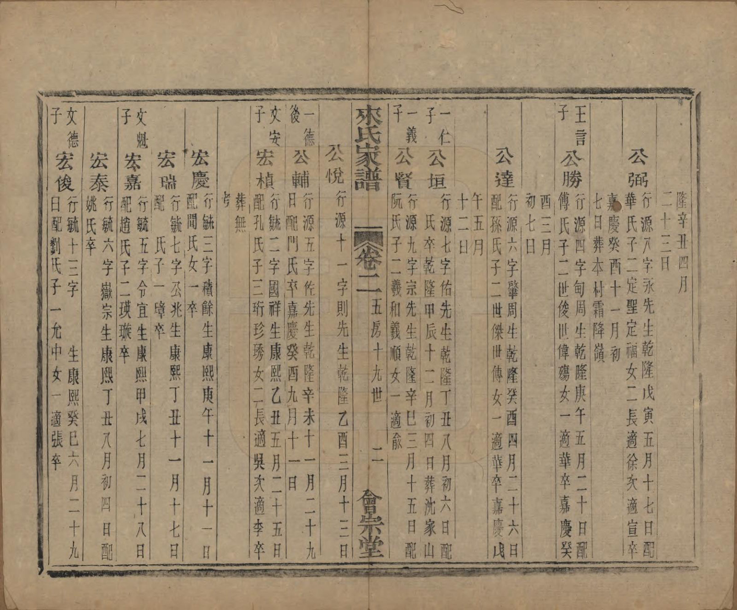 GTJP0750.来.浙江萧山.萧山来氏家谱五十卷首一卷.民国十年（1921）_603.pdf_第2页