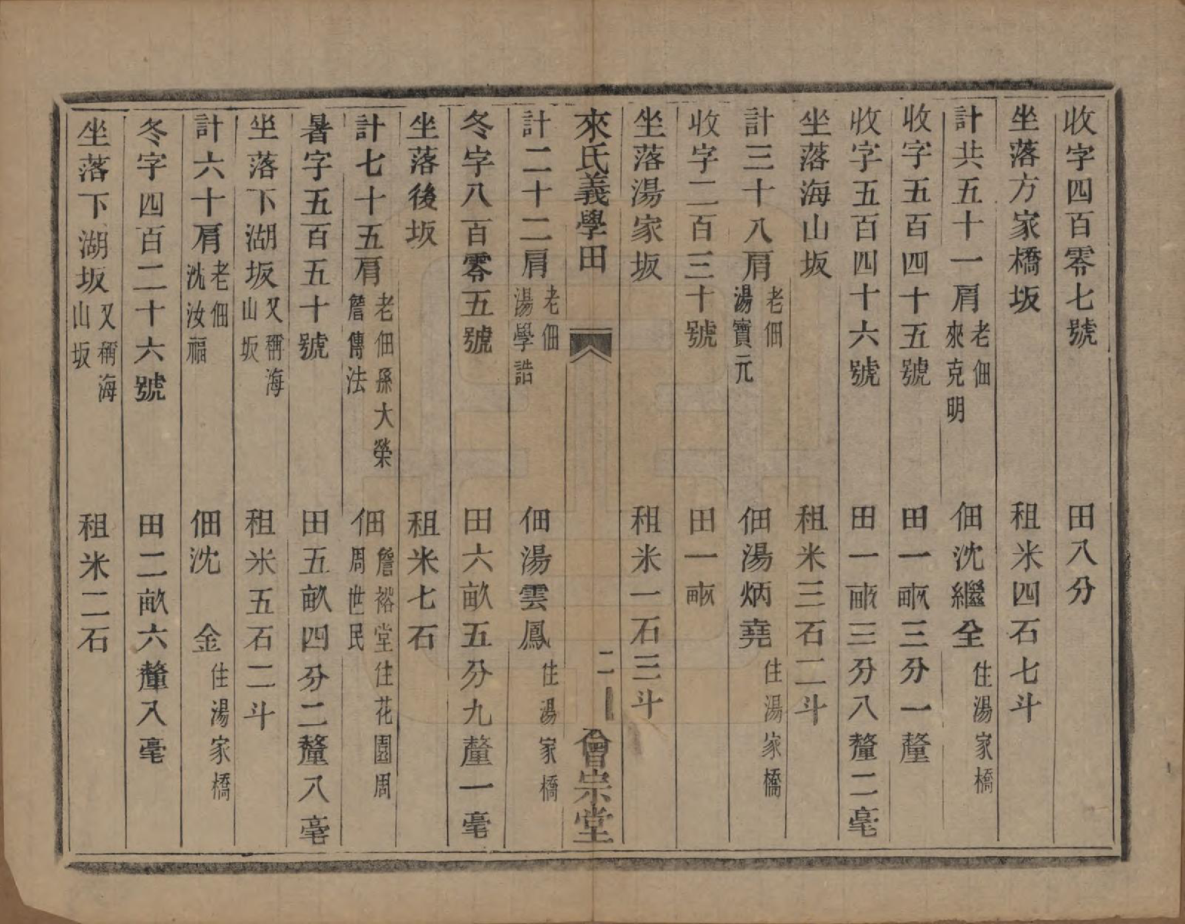 GTJP0751.来.浙江萧山.萧山来氏家谱四十六卷.清光绪二十六年（1900）_008.pdf_第3页