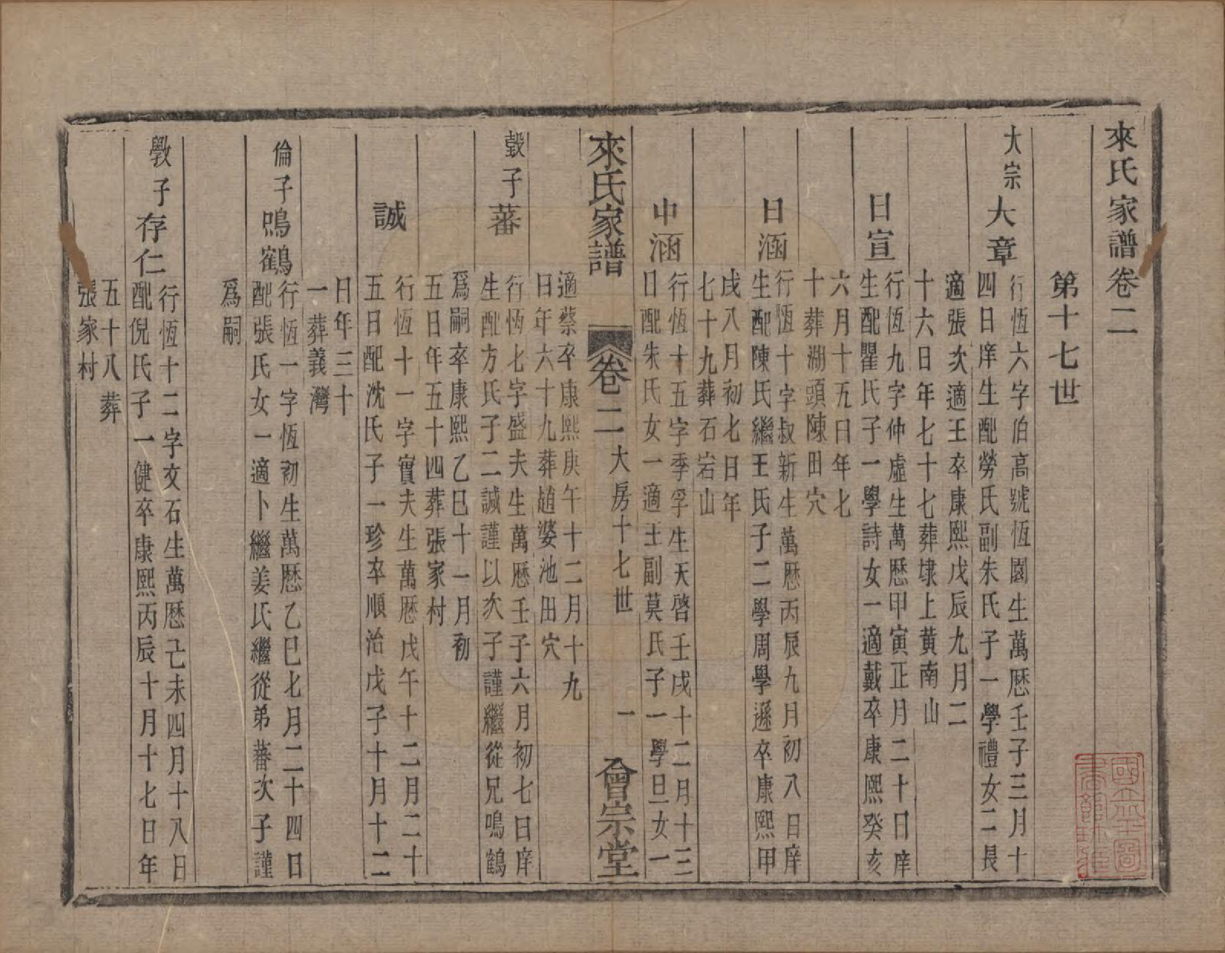 GTJP0751.来.浙江萧山.萧山来氏家谱四十六卷.清光绪二十六年（1900）_205.pdf_第1页