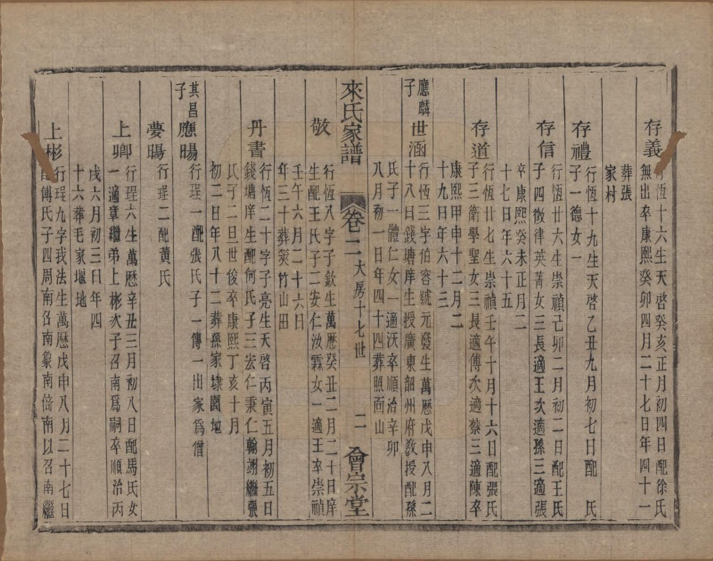 GTJP0751.来.浙江萧山.萧山来氏家谱四十六卷.清光绪二十六年（1900）_205.pdf_第2页