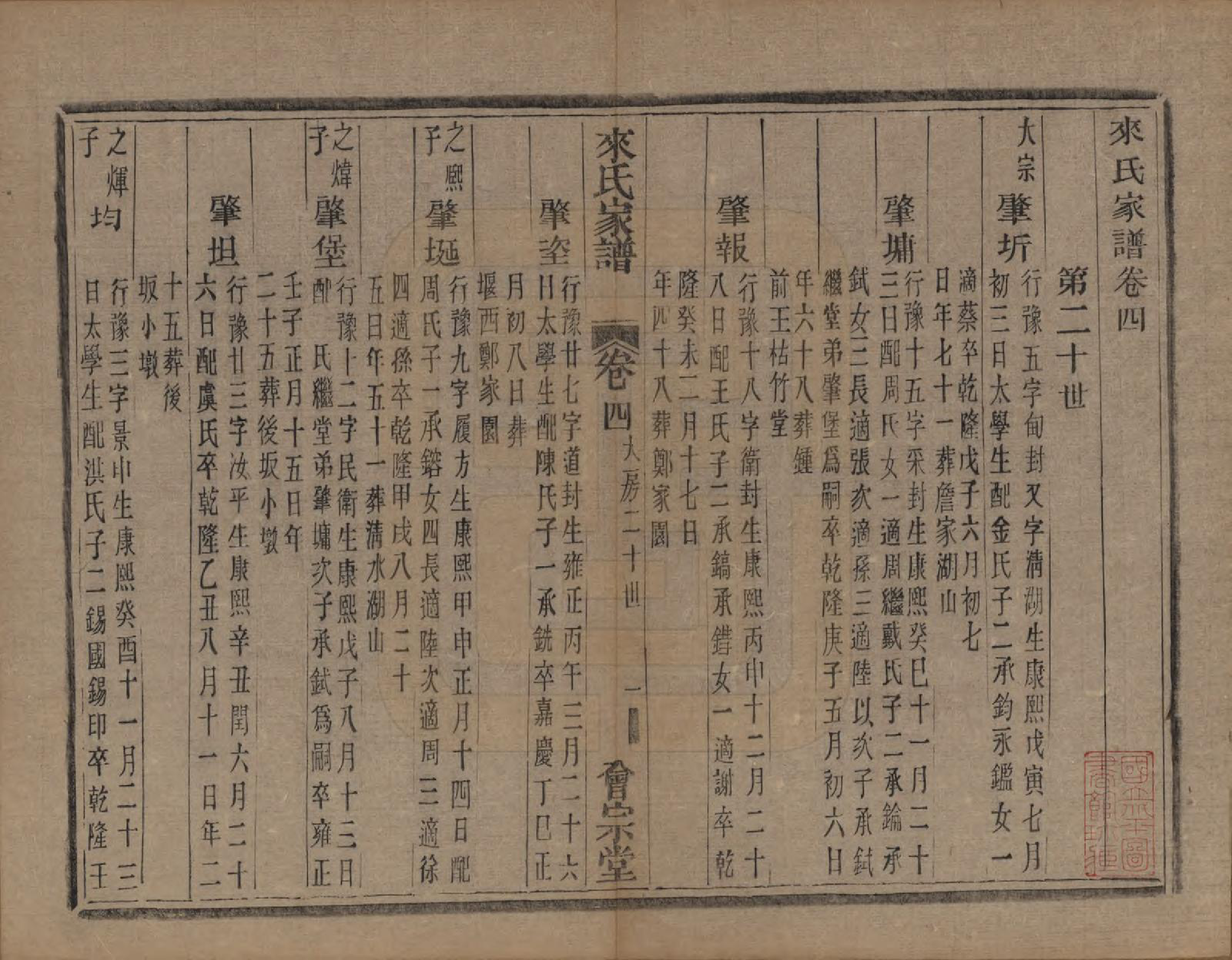 GTJP0751.来.浙江萧山.萧山来氏家谱四十六卷.清光绪二十六年（1900）_207.pdf_第1页