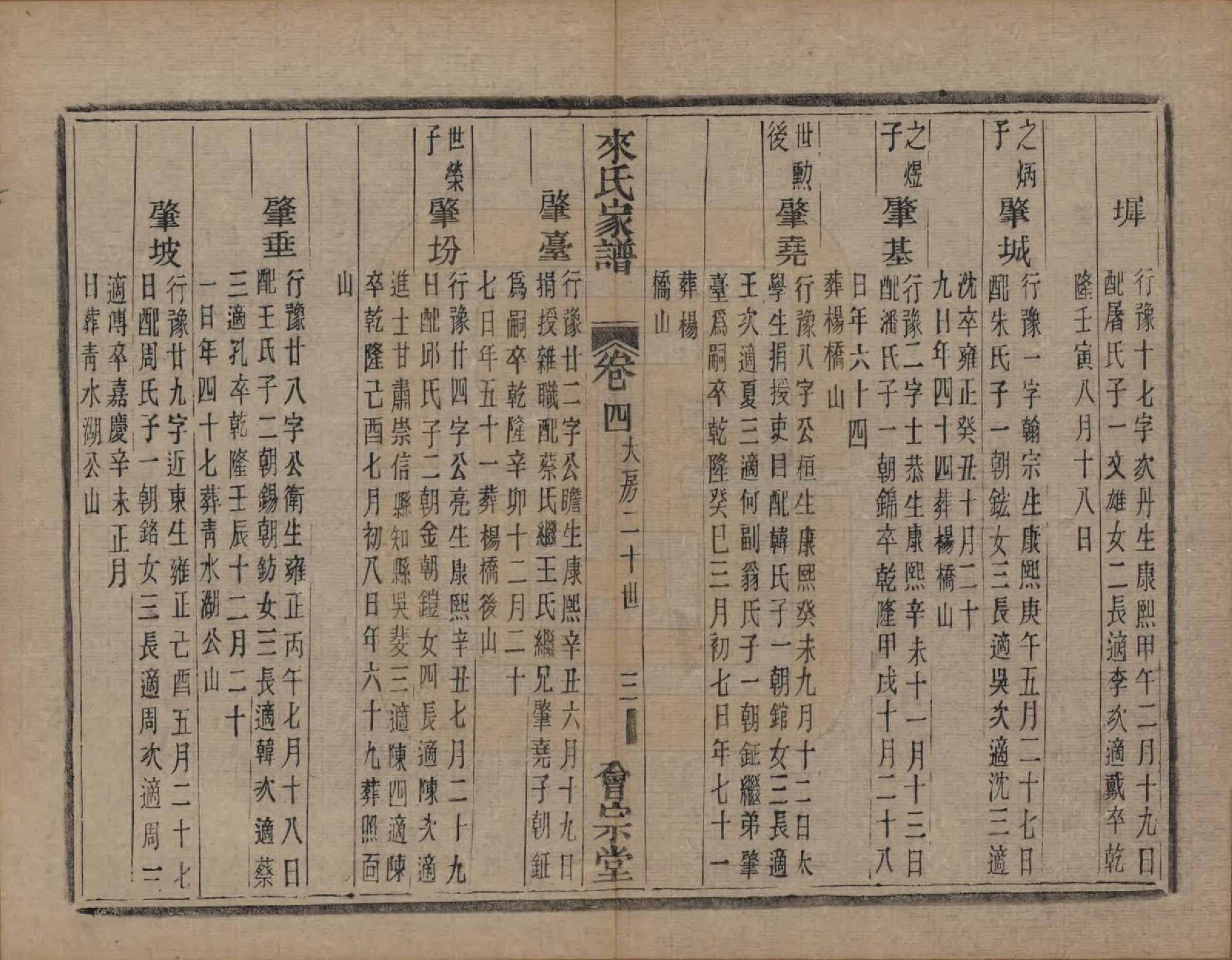 GTJP0751.来.浙江萧山.萧山来氏家谱四十六卷.清光绪二十六年（1900）_207.pdf_第3页