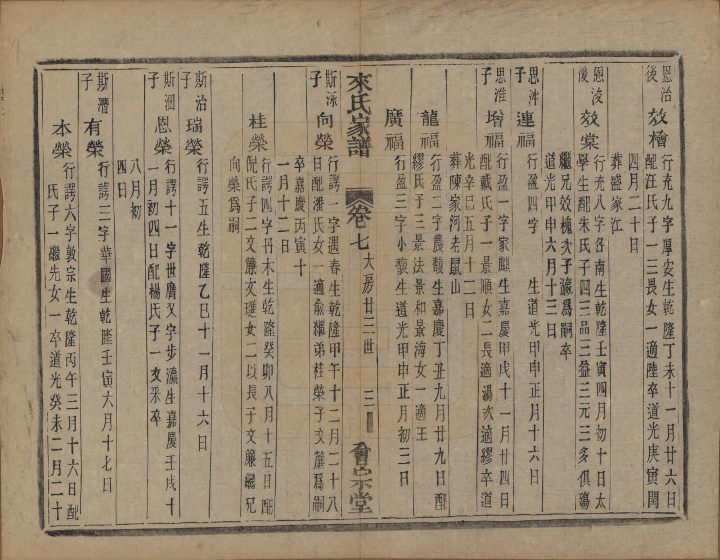 GTJP0751.来.浙江萧山.萧山来氏家谱四十六卷.清光绪二十六年（1900）_210.pdf_第3页