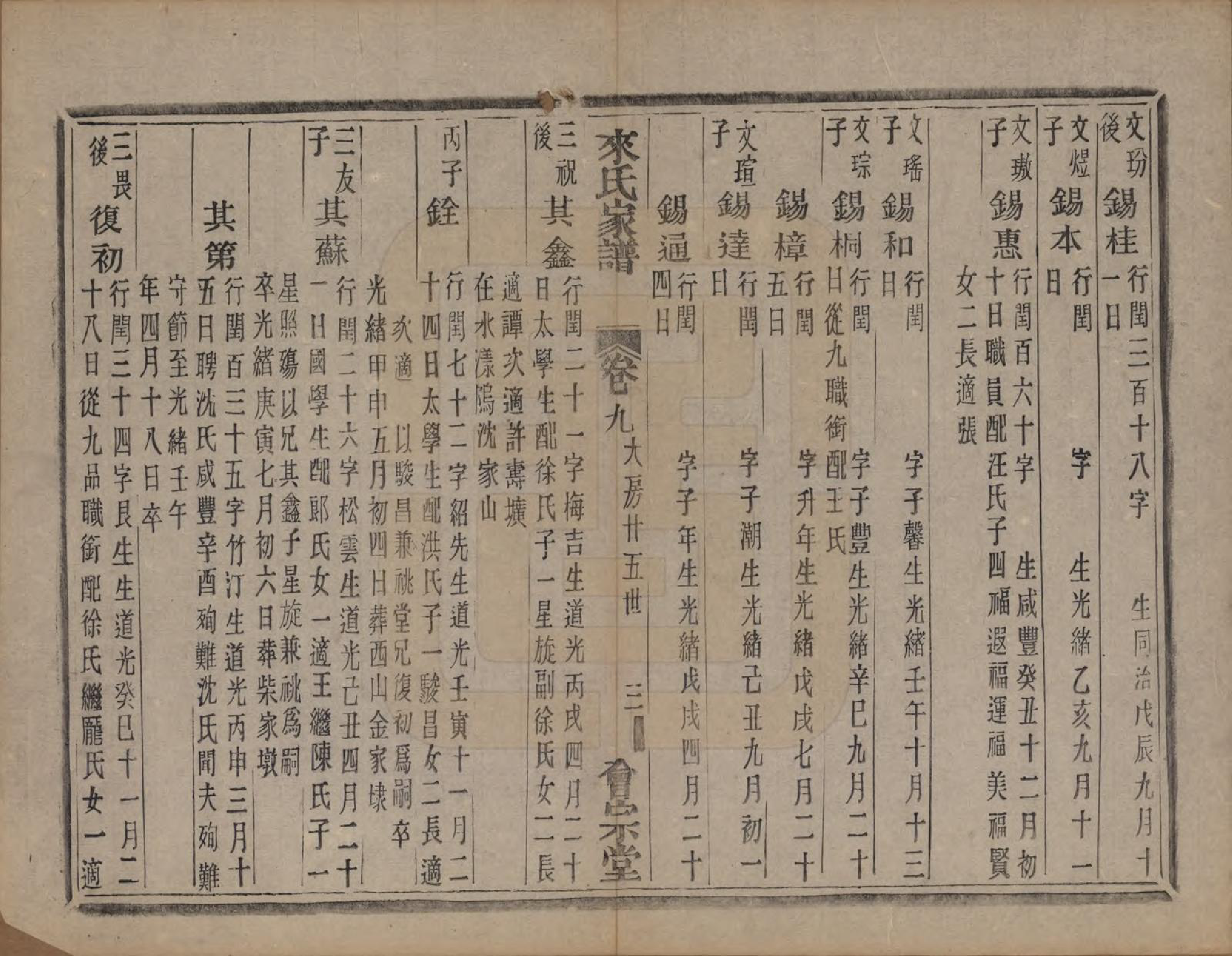 GTJP0751.来.浙江萧山.萧山来氏家谱四十六卷.清光绪二十六年（1900）_212.pdf_第3页