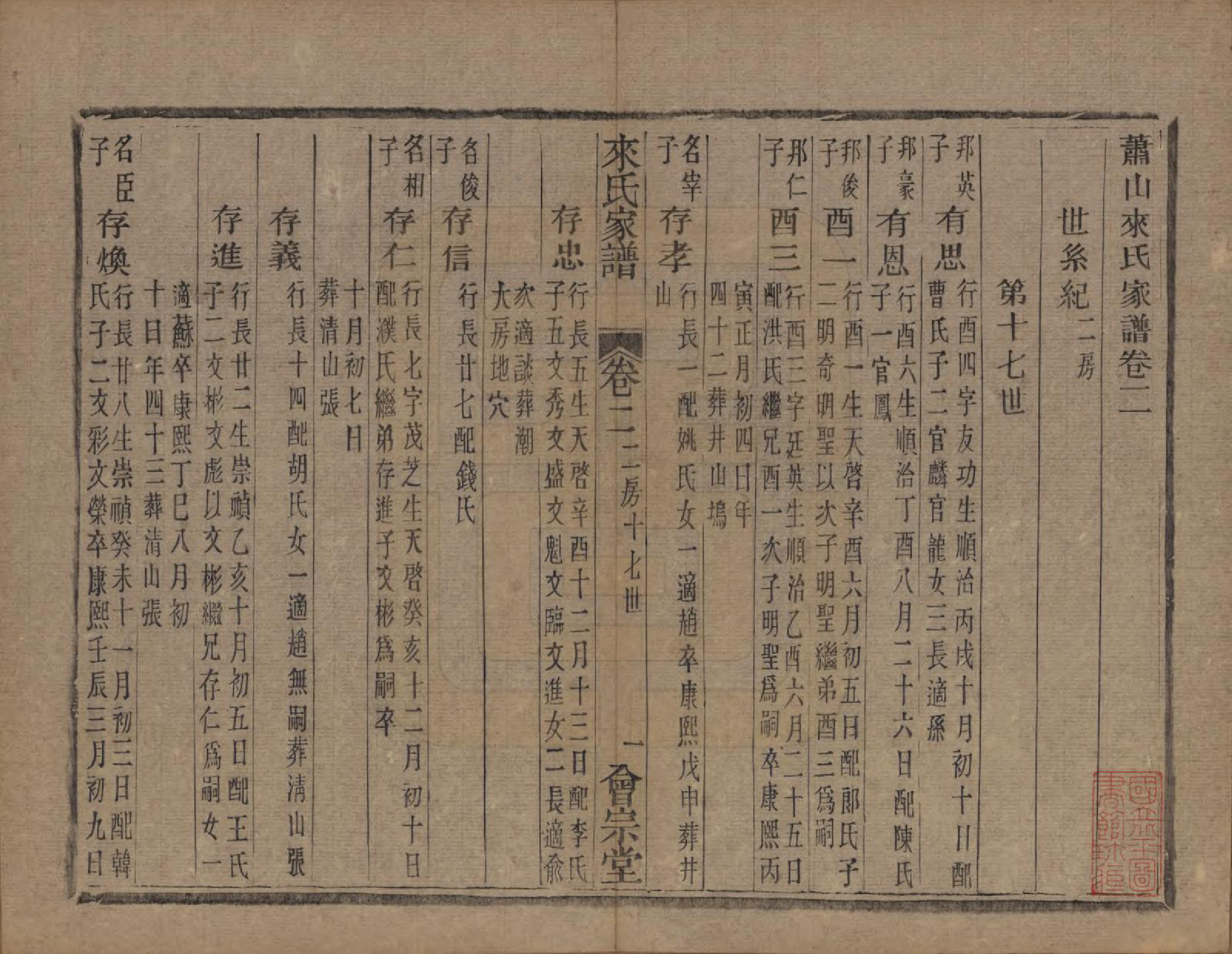 GTJP0751.来.浙江萧山.萧山来氏家谱四十六卷.清光绪二十六年（1900）_304.pdf_第1页