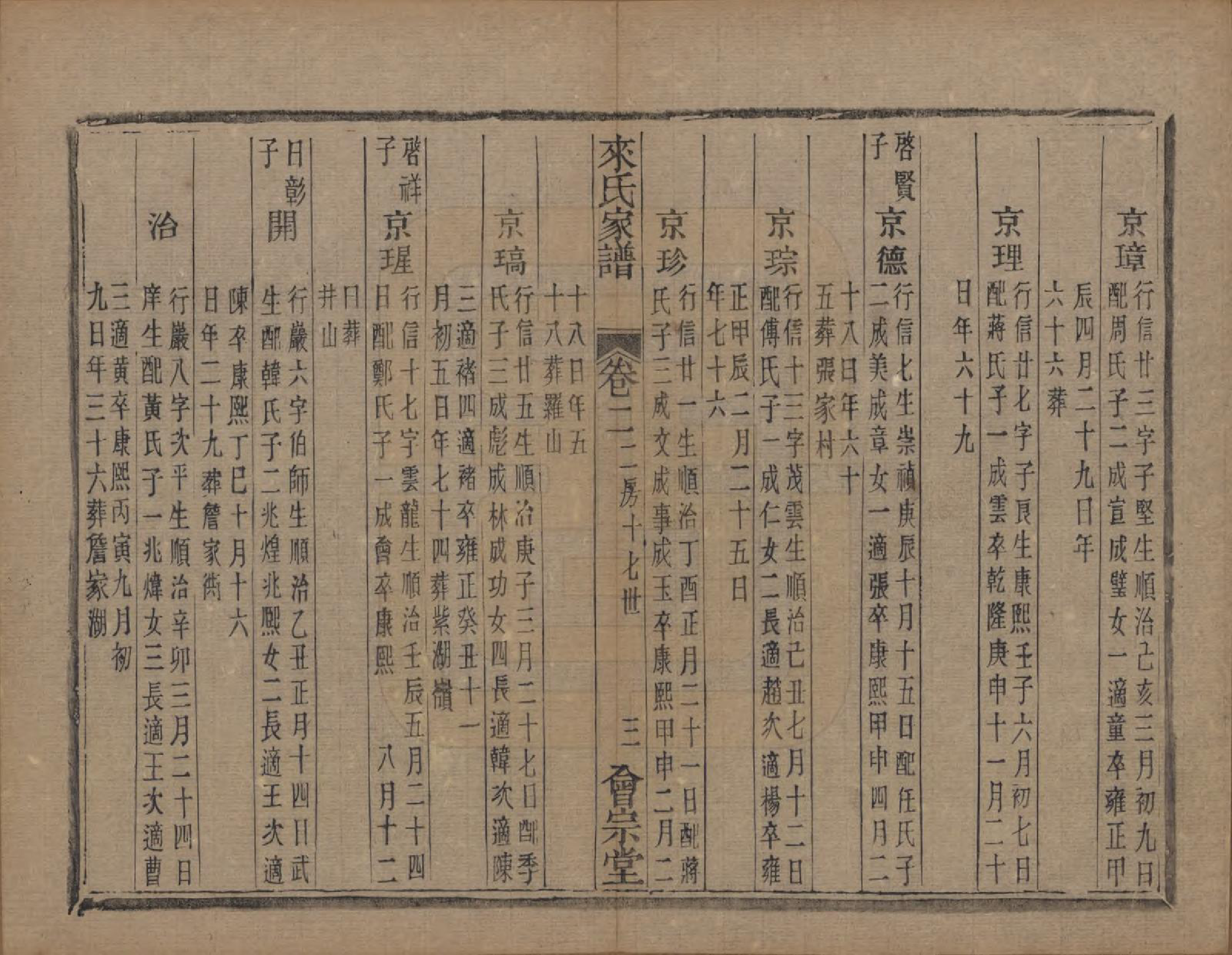 GTJP0751.来.浙江萧山.萧山来氏家谱四十六卷.清光绪二十六年（1900）_304.pdf_第3页