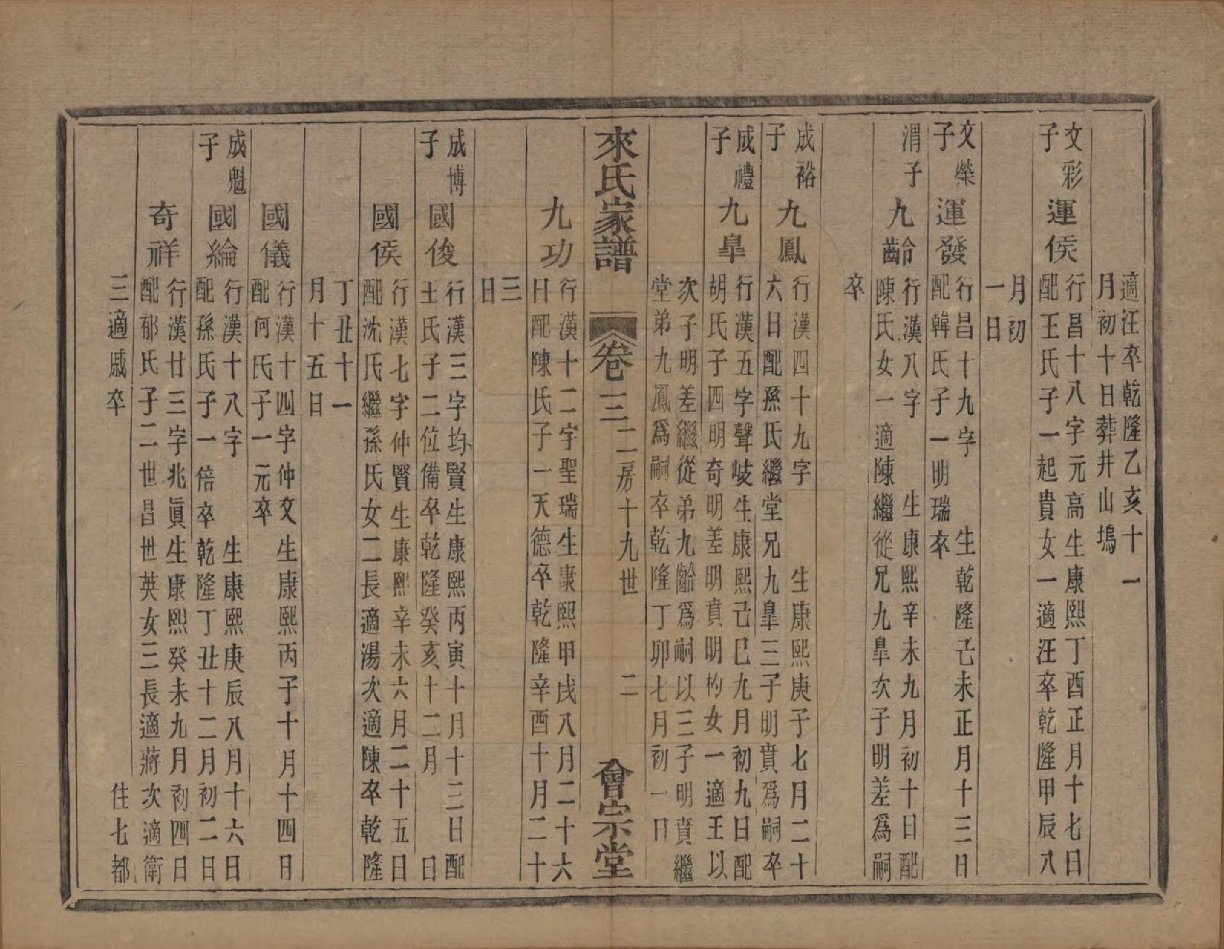 GTJP0751.来.浙江萧山.萧山来氏家谱四十六卷.清光绪二十六年（1900）_305.pdf_第2页