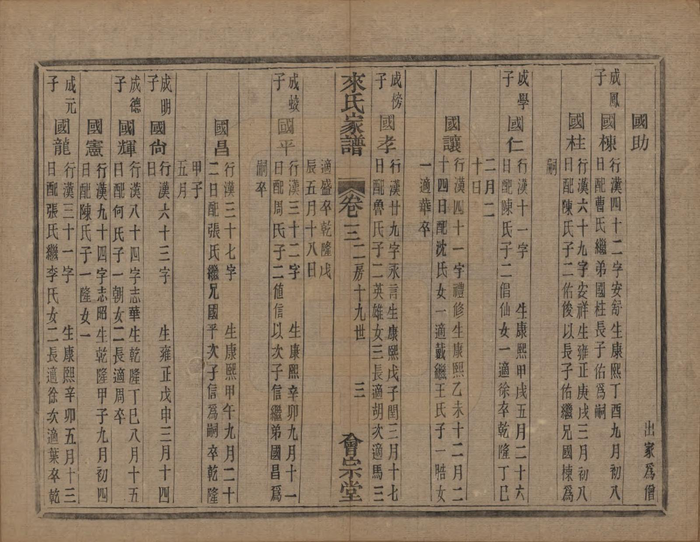 GTJP0751.来.浙江萧山.萧山来氏家谱四十六卷.清光绪二十六年（1900）_305.pdf_第3页