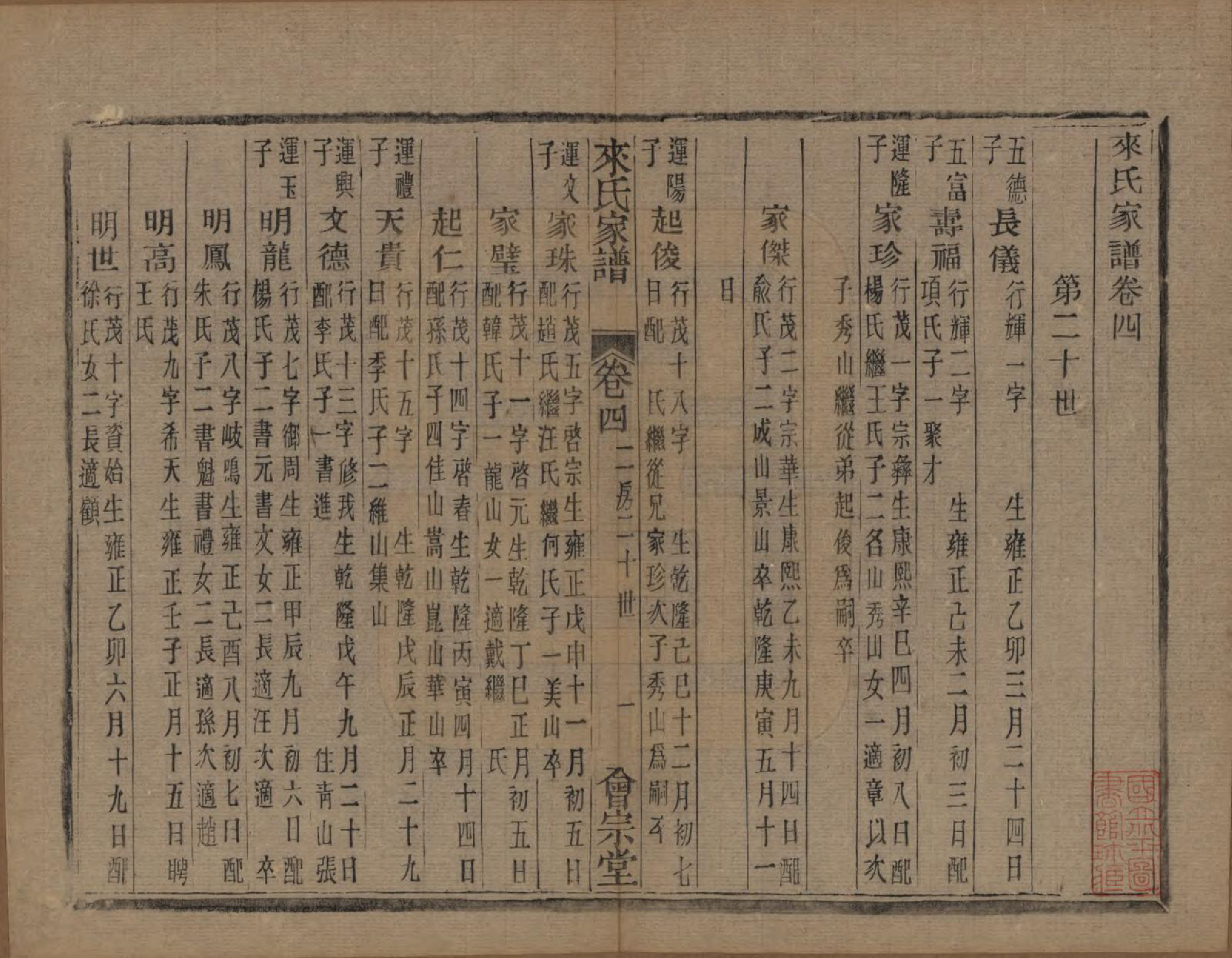 GTJP0751.来.浙江萧山.萧山来氏家谱四十六卷.清光绪二十六年（1900）_306.pdf_第1页