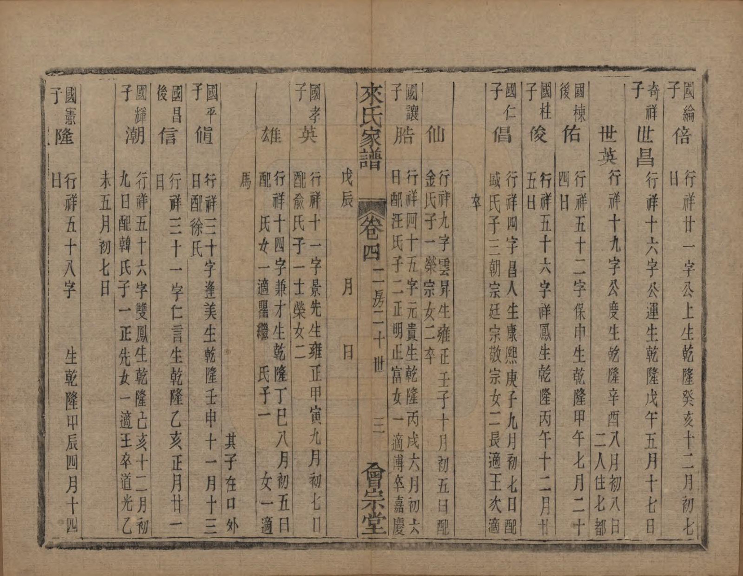 GTJP0751.来.浙江萧山.萧山来氏家谱四十六卷.清光绪二十六年（1900）_306.pdf_第3页