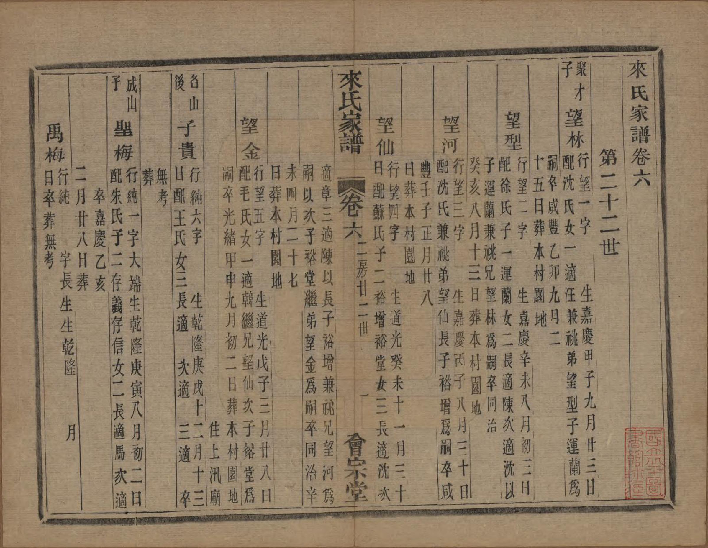 GTJP0751.来.浙江萧山.萧山来氏家谱四十六卷.清光绪二十六年（1900）_308.pdf_第1页