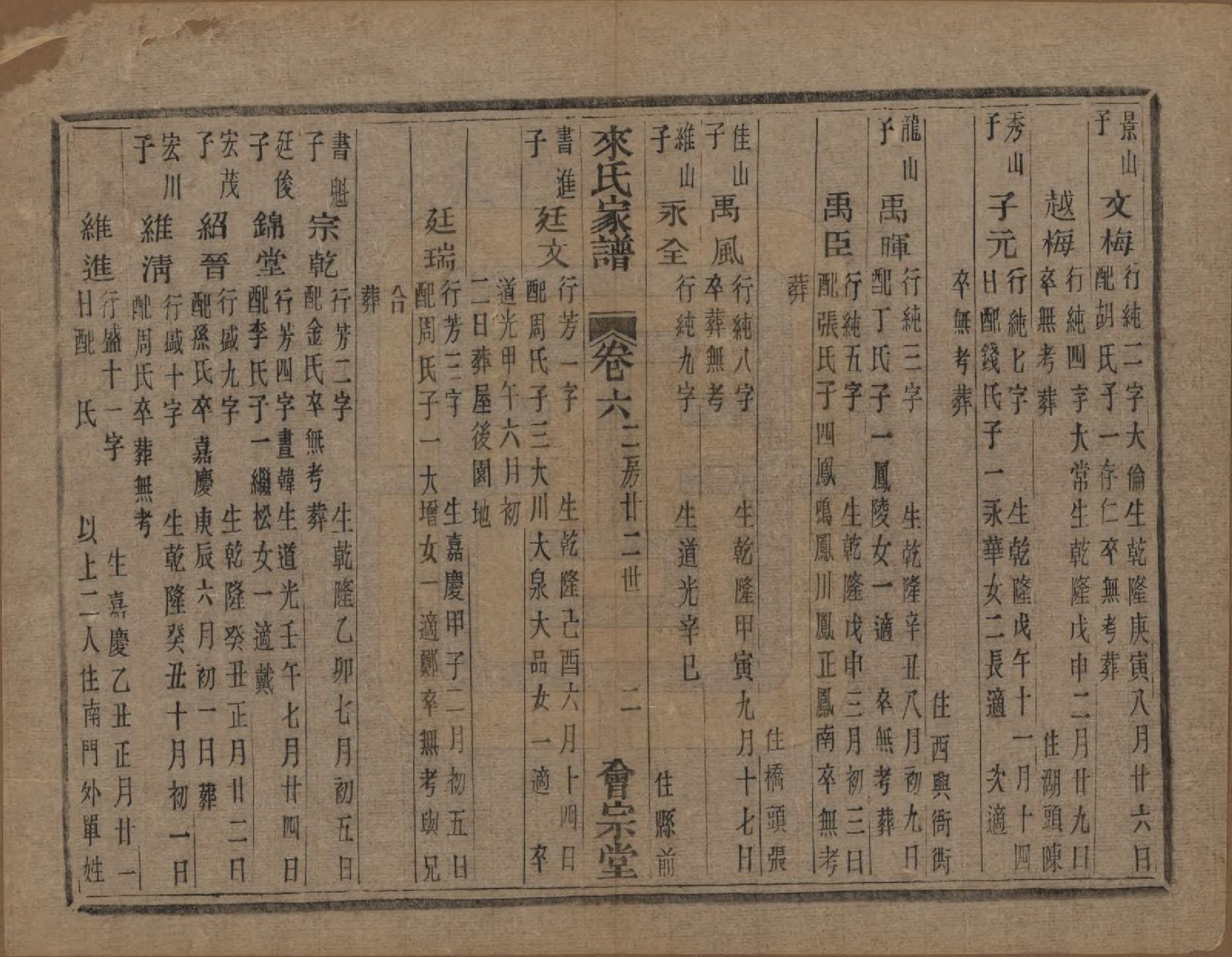 GTJP0751.来.浙江萧山.萧山来氏家谱四十六卷.清光绪二十六年（1900）_308.pdf_第2页