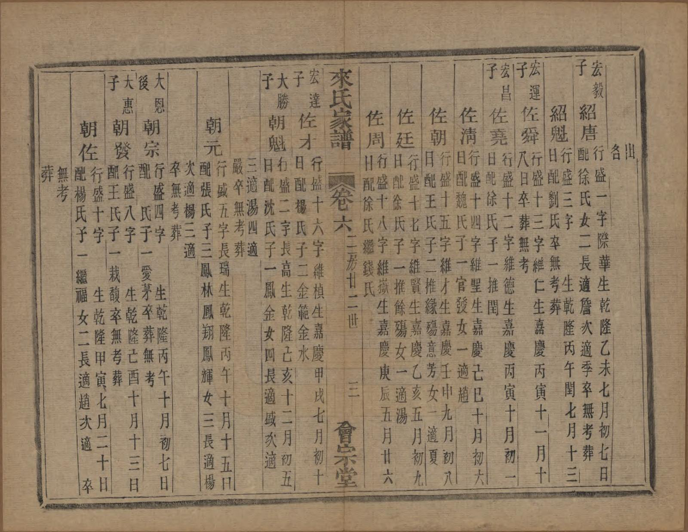 GTJP0751.来.浙江萧山.萧山来氏家谱四十六卷.清光绪二十六年（1900）_308.pdf_第3页