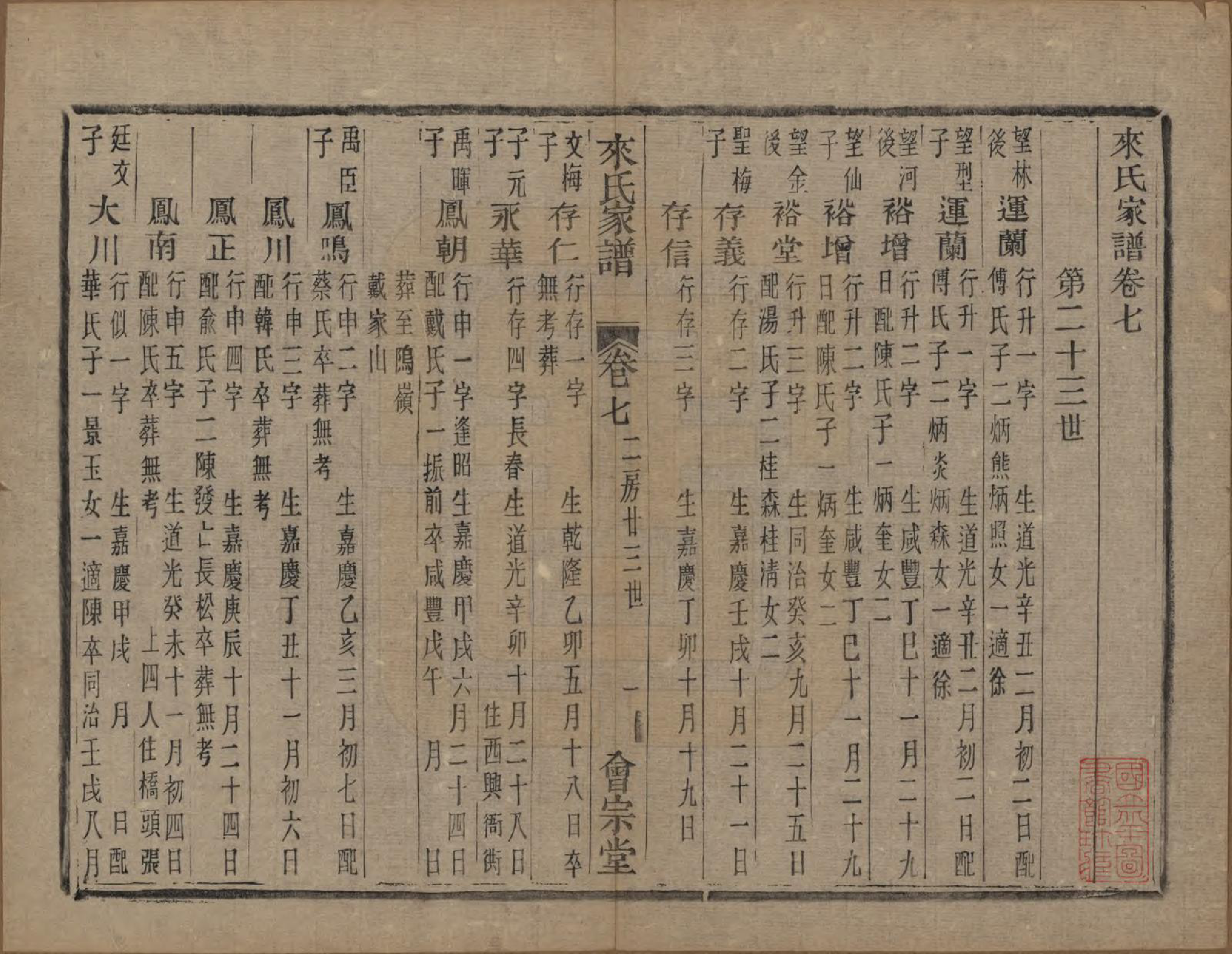 GTJP0751.来.浙江萧山.萧山来氏家谱四十六卷.清光绪二十六年（1900）_309.pdf_第1页